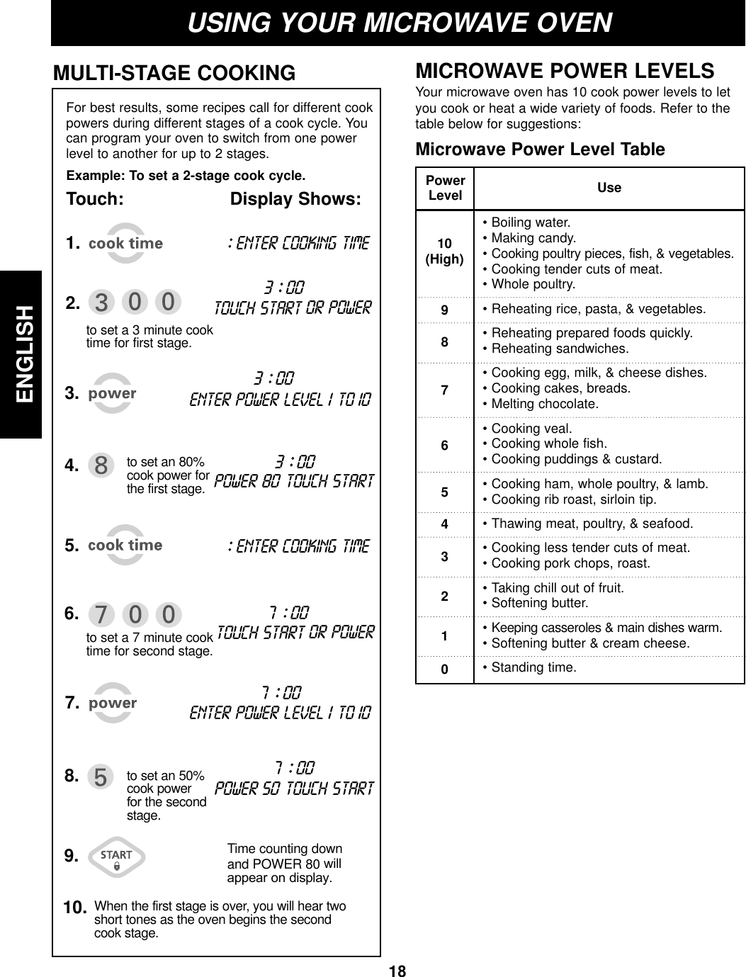 Page 18 of LG Electronics USA S205ZM Microwave Oven User Manual
