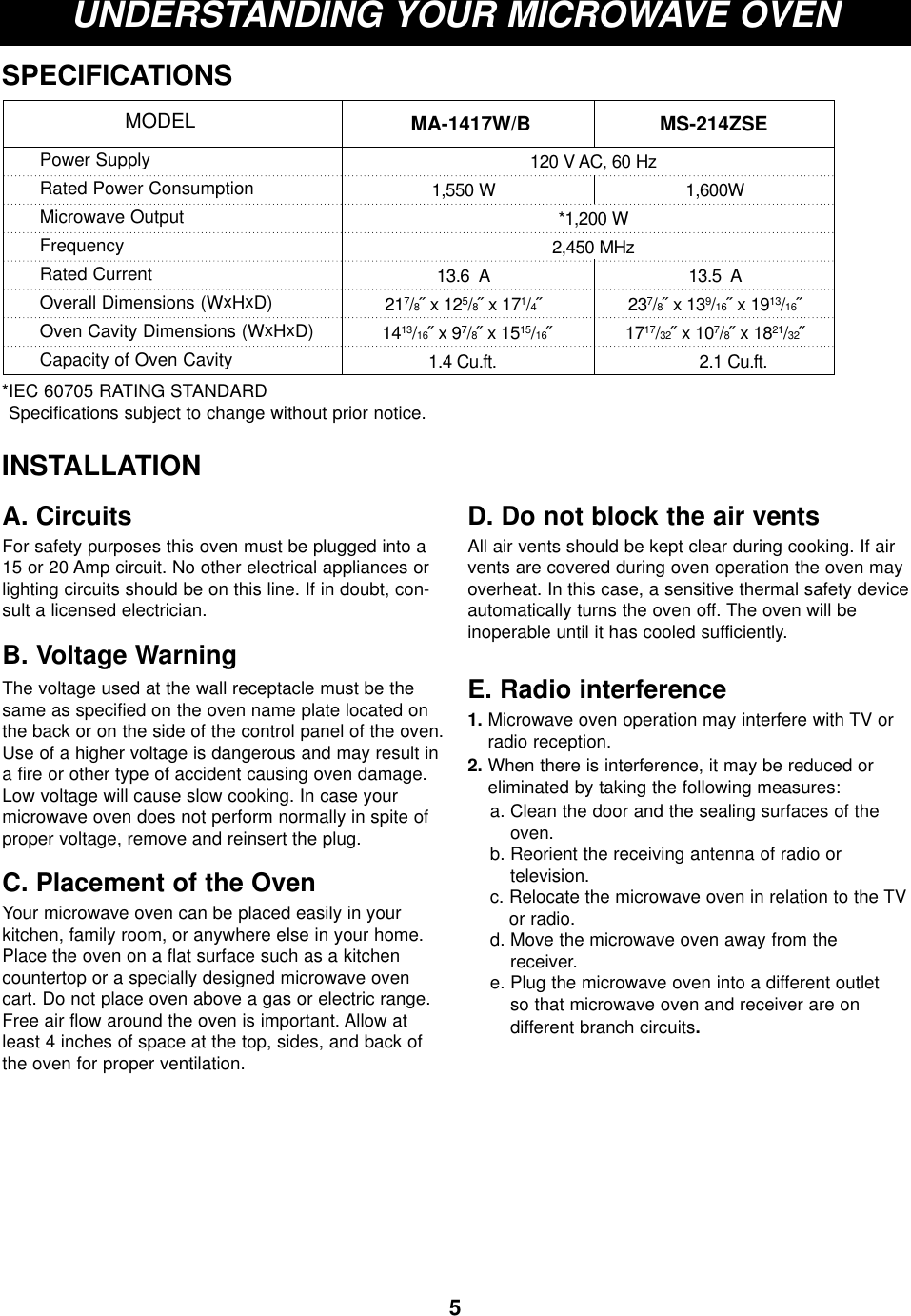 5UNDERSTANDING YOUR MICROWAVE OVENSPECIFICATIONS*IEC 60705 RATING STANDARD Specifications subject to change without prior notice.MA-1417W/B MS-214ZSEMODELPower SupplyRated Power ConsumptionMicrowave OutputFrequencyRated CurrentOverall Dimensions (WxHxD)Oven Cavity Dimensions (WxHxD)Capacity of Oven Cavity120 V AC, 60 Hz1,550 W 1,600W*1,200 W2,450 MHz13.6  A 13.5  A217/8˝ x 125/8˝ x 171/4˝237/8˝ x 139/16˝ x 1913/16˝1413/16˝ x 97/8˝ x 1515/16˝1717/32˝ x 107/8˝ x 1821/32˝1.4 Cu.ft. 2.1 Cu.ft.INSTALLATIONA. CircuitsFor safety purposes this oven must be plugged into a15 or 20 Amp circuit. No other electrical appliances orlighting circuits should be on this line. If in doubt, con-sult a licensed electrician.B. Voltage Warning The voltage used at the wall receptacle must be thesame as specified on the oven name plate located onthe back or on the side of the control panel of the oven.Use of a higher voltage is dangerous and may result ina fire or other type of accident causing oven damage.Low voltage will cause slow cooking. In case yourmicrowave oven does not perform normally in spite ofproper voltage, remove and reinsert the plug.C. Placement of the OvenYour microwave oven can be placed easily in yourkitchen, family room, or anywhere else in your home.Place the oven on a flat surface such as a kitchencountertop or a specially designed microwave ovencart. Do not place oven above a gas or electric range.Free air flow around the oven is important. Allow atleast 4 inches of space at the top, sides, and back ofthe oven for proper ventilation. D. Do not block the air ventsAll air vents should be kept clear during cooking. If airvents are covered during oven operation the oven mayoverheat. In this case, a sensitive thermal safety deviceautomatically turns the oven off. The oven will be inoperable until it has cooled sufficiently.E. Radio interference1. Microwave oven operation may interfere with TV orradio reception.2. When there is interference, it may be reduced oreliminated by taking the following measures:a. Clean the door and the sealing surfaces of theoven.b. Reorient the receiving antenna of radio or television.c. Relocate the microwave oven in relation to the TVor radio.d. Move the microwave oven away from the receiver.e. Plug the microwave oven into a different outlet so that microwave oven and receiver are on different branch circuits.