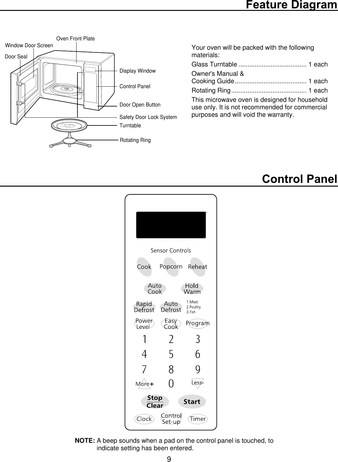 Feature DiagramControl Panel9Oven Front Plate Window Door ScreenDoor SealDisplay WindowControl PanelDoor Open ButtonSafety Door Lock SystemTurntableRotating RingYour oven will be packed with the followingmaterials:Glass Turntable ...................................... 1 eachOwner&apos;s Manual &amp;Cooking Guide........................................ 1 eachRotating Ring.......................................... 1 eachThis microwave oven is designed for household use only. It is not recommended for commercialpurposes and will void the warranty.NOTE: A beep sounds when a pad on the control panel is touched, toindicate setting has been entered. 