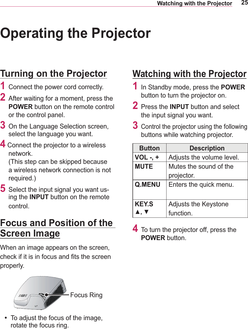 25Watching with the ProjectorOperating the ProjectorTurning on the Projector1  Connect the power cord correctly.2  After waiting for a moment, press the POWER button on the remote control or the control panel. 3  On the Language Selection screen, select the language you want.4  Connect the projector to a wireless network. (This step can be skipped because a wireless network connection is not required.)5  Select the input signal you want us-ing the INPUT button on the remote control.Focus and Position of the Screen ImageWhen an image appears on the screen, properly.Focus Ringy To adjust the focus of the image, rotate the focus ring.Watching with the Projector1  In Standby mode, press the POWER button to turn the projector on.2 Press the INPUT button and select the input signal you want.3 Control the projector using the following buttons while watching projec tor.Button DescriptionVOL -, + Adjusts the volume level.MUTE Mutes the sound of the projector.Q.MENU Enters the quick menu. KEY.S function. 4  To turn the projector off, press the POWER button.