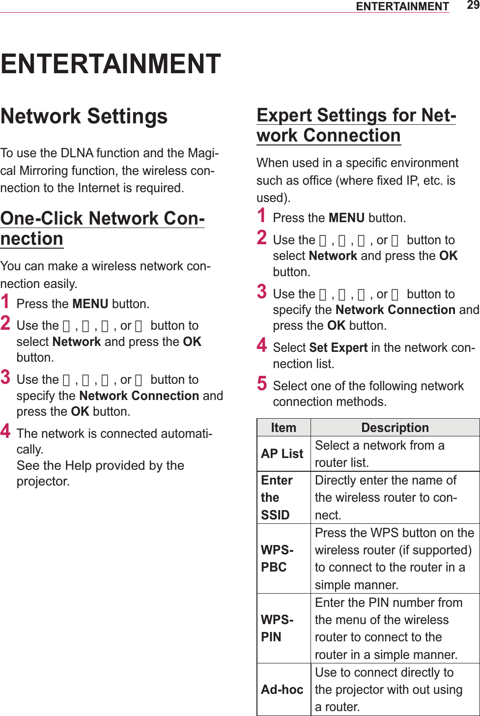 29ENTERTAINMENTENTERTAINMENTNetwork SettingsTo use the DLNA function and the Magi-cal Mirroring function, the wireless con-nection to the Internet is required.One-Click Network Con-nectionYou can make a wireless network con-nection easily.1 Press the MENU button.2 Use the 󱛨, 󱛩, 󱛦, or 󱛧 button to select Network and press the OK button.3 Use the 󱛨, 󱛩, 󱛦, or 󱛧 button to specify the Network Connection and press the OK button.4  The network is connected automati-cally. projector.Expert Settings for Net-work Connectionused).1 Press the MENU button.2 Use the 󱛨, 󱛩, 󱛦, or 󱛧 button to select Network and press the OK button.3 Use the 󱛨, 󱛩, 󱛦, or 󱛧 button to specify the Network Connection and press the OK button.4 Select Set Expert in the network con-nection list.5  Select one of the following network connection methods.Item DescriptionAP List Select a network from a router list.Enter the SSIDDirectly enter the name of the wireless router to con-nect.WPS-PBCPress the WPS button on the wireless router (if supported) to connect to the router in a simple manner.WPS-PINEnter the PIN number from the menu of the wireless router to connect to the router in a simple manner.Ad-hocUse to connect directly to the projector with out using a router.