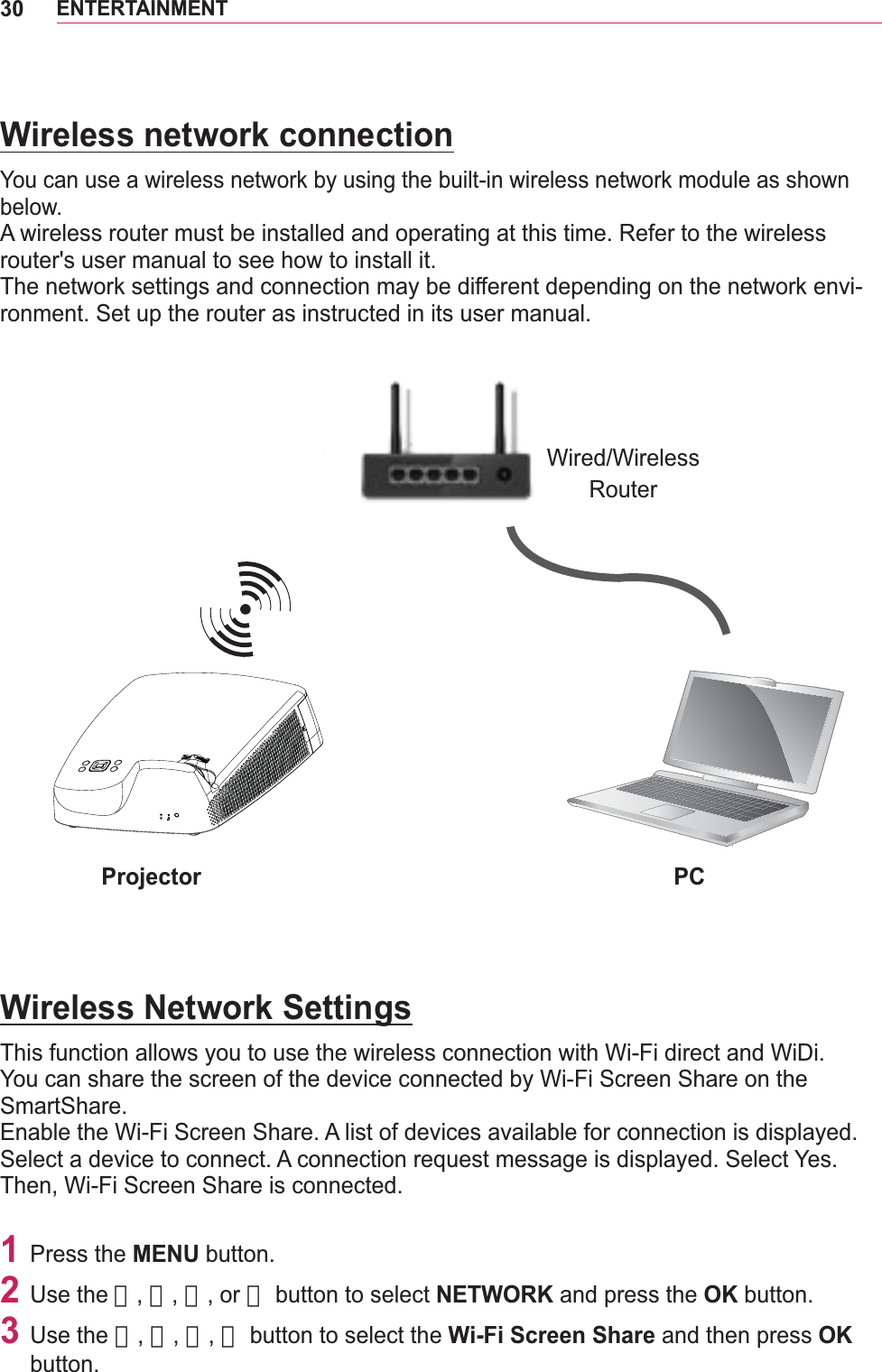 30ENTERTAINMENTWireless network connectionYou can use a wireless network by using the built-in wireless network module as shown below.A wireless router must be installed and operating at this time. Refer to the wireless router&apos;s user manual to see how to install it.The network settings and connection may be different depending on the network envi-ronment. Set up the router as instructed in its user manual.Wireless Network SettingsThis function allows you to use the wireless connection with Wi-Fi direct and WiDi. You can share the screen of the device connected by Wi-Fi Screen Share on the SmartShare. Enable the Wi-Fi Screen Share. A list of devices available for connection is displayed. Select a device to connect. A connection request message is displayed. Select Yes.  Then, Wi-Fi Screen Share is connected.1 Press the MENU button.2 Use the 󱛨, 󱛩, 󱛦, or 󱛧 button to select NETWORK and press the OK button.3 Use the 󱛨, 󱛩, 󱛦, 󱛧 button to select the Wi-Fi Screen Share and then press OK button.Wired/Wireless RouterPCProjector