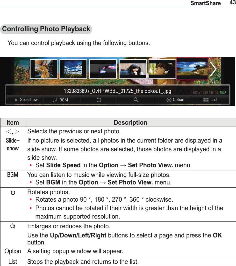 43SmartShareControlling Photo Playback    You can control playback using the following buttons.   Option ListSlideshow  BGMItem Description䠘,䠚6OLGHVKRZIf no picture is selected, all photos in the current folder are displayed in a slide show. If some photos are selected, those photos are displayed in a slide show.y Set Slide Speed in the OptionSet Photo View. menu.%*0 You can listen to music while viewing full-size photos.y Set BGM in the OptionSet Photo View. menu.Rotates photos.y y Photos cannot be rotated if their width is greater than the height of the ᯶Enlarges or reduces the photo.Use the Up/Down/Left/Right buttons to select a page and press the OK button.Option A setting popup window will appear.List Stops the playback and returns to the list.