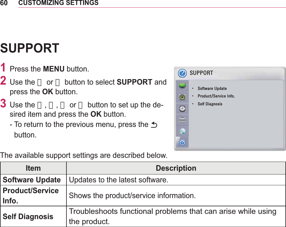 60CUSTOMIZING SETTINGSSUPPORT1 Press the MENU button.2 Use the 󱛨 or 󱛩 button to select SUPPORT and press the OK button.3 Use the 󱛨, 󱛩, 󱛦 or 󱛧 button to set up the de-sired item and press the OK button.-  To return to the previous menu, press the ᰳ button.The available support settings are described below.Item DescriptionSoftware Update Updates to the latest software.Product/Service Info. Shows the product/service information.Self DiagnosisTroubleshoots functional problems that can arise while using the product.ͰͰ6833257ؒ 6RIWZDUH8SGDWHؒ 3URGXFW6HUYLFH,QIRؒ 6HOI&apos;LDJQRVLV
