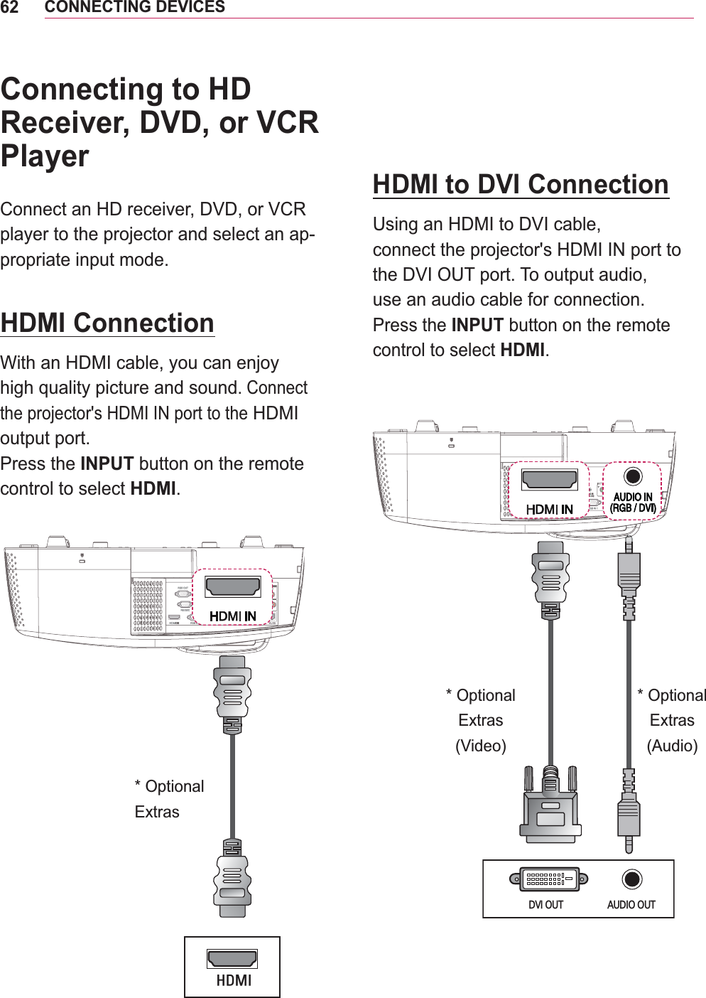 62CONNECTING DEVICESConnecting to HD Receiver, DVD, or VCR Playerplayer to the projector and select an ap-propriate input mode.HDMI Connectionhigh quality picture and sound. Connect output port.Press the INPUT button on the remote control to select HDMI.+&apos;0,HDMI to DVI Connectionthe DVI OUT port. To output audio, use an audio cable for connection.Press the INPUT button on the remote control to select HDMI.DVI OUT AUDIO OUT* Optional* Optional(Video)* Optional(Audio)