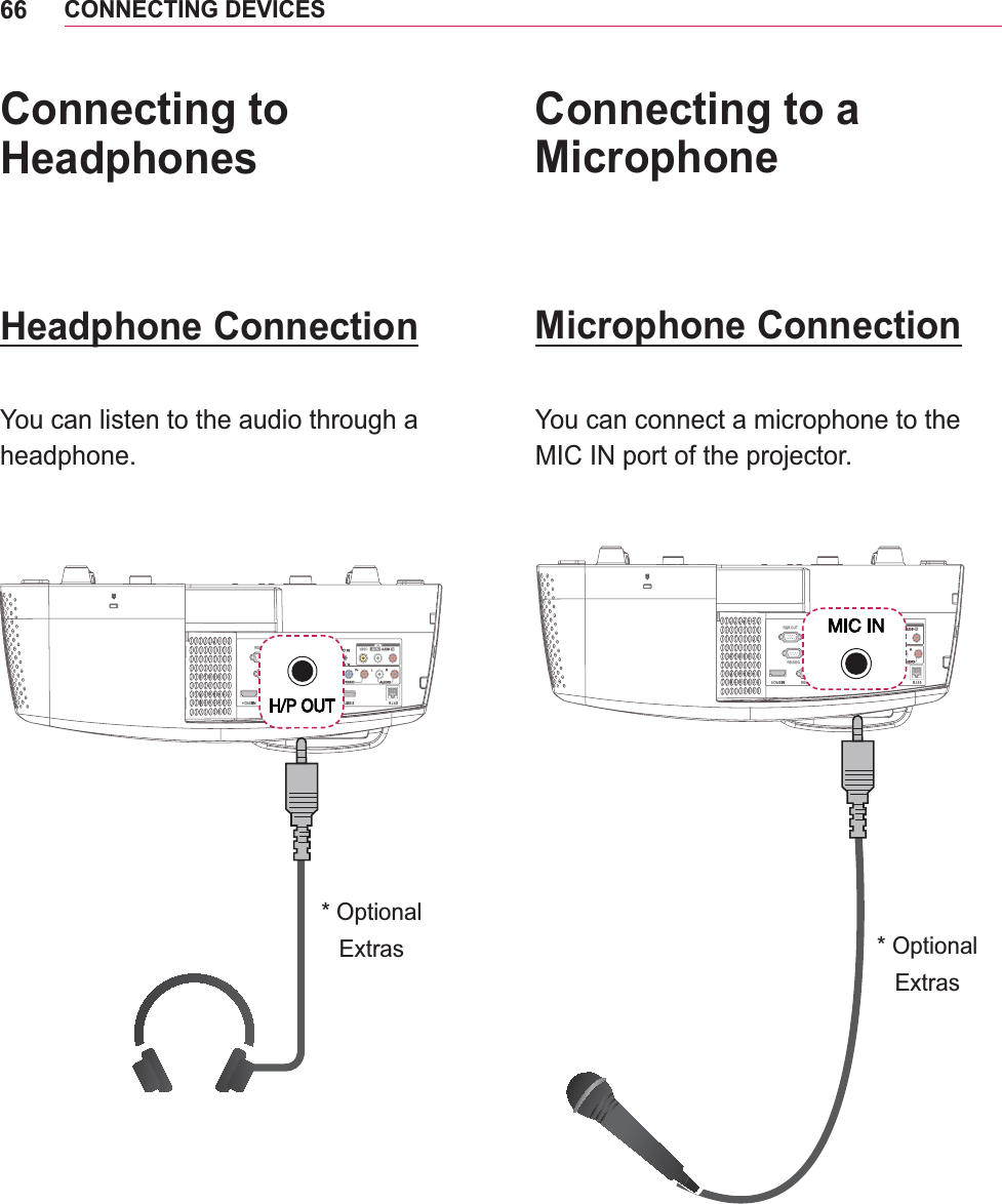 66CONNECTING DEVICESConnecting to  HeadphonesHeadphone ConnectionYou can listen to the audio through a headphone.* OptionalConnecting to a  MicrophoneMicrophone ConnectionYou can connect a microphone to the MIC IN port of the projector.* Optional