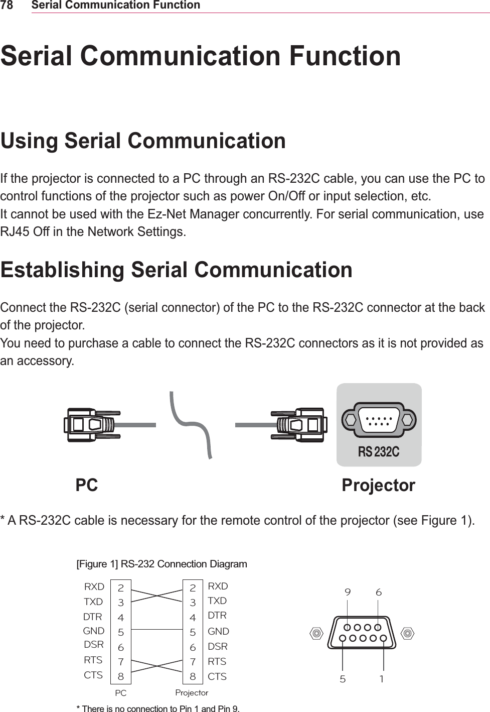 78Serial Communication Function Serial Communication FunctionUsing Serial CommunicationIf the projector is connected to a PC through an RS-232C cable, you can use the PC to control functions of the projector such as power On/Off or input selection, etc.It cannot be used with the Ez-Net Manager concurrently. For serial communication, use RJ45 Off in the Network Settings.Establishing Serial CommunicationConnect the RS-232C (serial connector) of the PC to the RS-232C connector at the back of the projector.You need to purchase a cable to connect the RS-232C connectors as it is not provided as an accessory.2345678PCRXDTXDDTRGNDDSRRTSCTSRXD 9615TXDDTRGNDDSRRTSCTSProjector2345678PC Projector