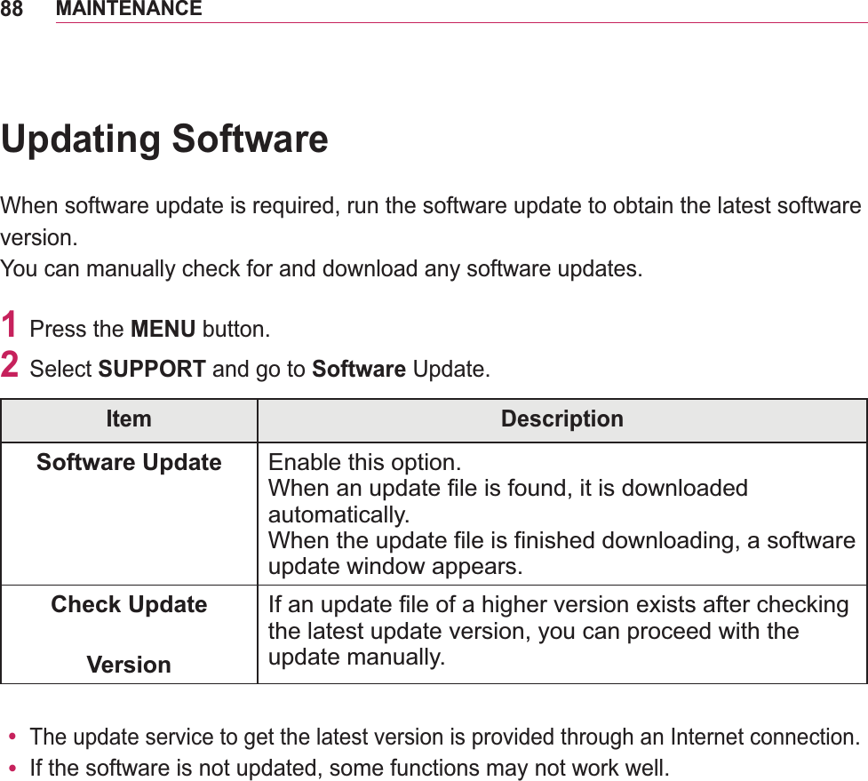 88MAINTENANCEUpdating SoftwareWhen software update is required, run the software update to obtain the latest software version.  You can manually check for and download any software updates.1 Press the MENU button.2 Select SUPPORT and go to Software Update.Item DescriptionSoftware Update Enable this option.When an update file is found, it is downloaded automatically.When the update file is finished downloading, a software update window appears.Check Update Versionthe latest update version, you can proceed with the update manually.y The update service to get the latest version is provided through an Internet connection.y If the software is not updated, some functions may not work well.