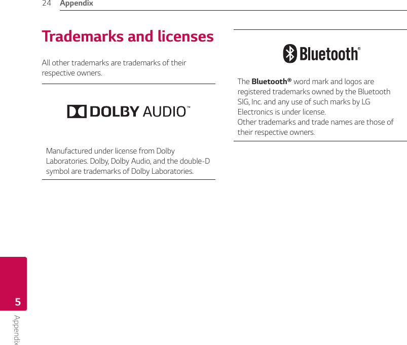 5  AppendixAppendix24Appendix5Trademarks and licensesAll other trademarks are trademarks of their respective owners.Manufactured under license from Dolby Laboratories. Dolby, Dolby Audio, and the double-D symbol are trademarks of Dolby Laboratories.The Bluetooth® word mark and logos are registered trademarks owned by the Bluetooth SIG, Inc. and any use of such marks by LG Electronics is under license.  Other trademarks and trade names are those of their respective owners.