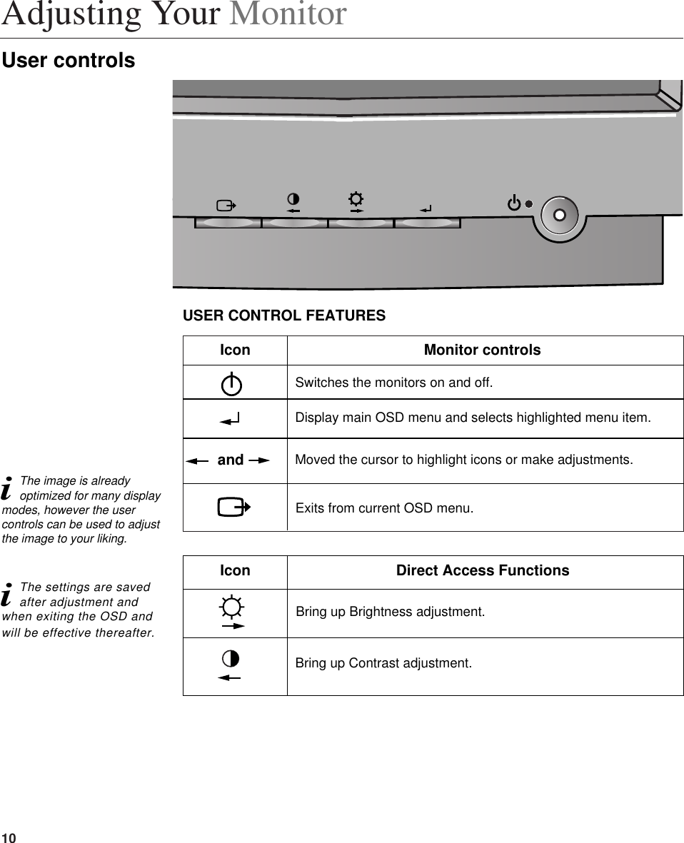 10Adjusting Your MonitorUser controlsUSER CONTROL FEATURESiThe image is alreadyoptimized for many displaymodes, however the usercontrols can be used to adjustthe image to your liking.iThe settings are savedafter adjustment andwhen exiting the OSD andwill be effective thereafter.Icon Direct Access FunctionsSwitches the monitors on and off.Bring up Brightness adjustment.Bring up Contrast adjustment.Icon Monitor controlsandDisplay main OSD menu and selects highlighted menu item.Moved the cursor to highlight icons or make adjustments.Exits from current OSD menu.