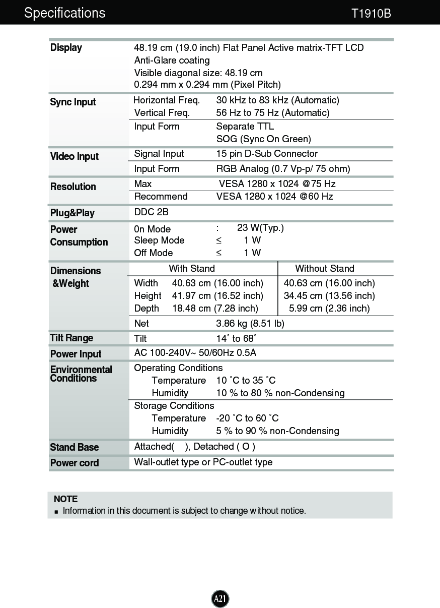 A21Specifications                                                                   T1910BNOTEInformation in this document is subject to change without notice.DisplaySync InputVideo InputResolutionPlug&amp;PlayPowerConsumptionDimensions&amp;WeightTilt RangePower InputEnvironmentalConditionsStand BasePower cord 48.19 cm (19.0 inch) Flat Panel Active matrix-TFT LCDAnti-Glare coatingVisible diagonal size: 48.19cm0.294 mm x 0.294 mm (Pixel Pitch)Horizontal Freq. 30 kHz to 83 kHz (Automatic)Vertical Freq. 56 Hz to 75 Hz (Automatic)Input Form Separate TTL SOG (Sync On Green) Signal Input 15 pin D-Sub ConnectorInput Form RGB Analog (0.7 Vp-p/ 75 ohm)Max VESA 1280 x 1024 @75 HzRecommend VESA 1280 x 1024 @60 HzDDC 2B0n Mode : 23 W(Typ.)Sleep Mode ≤1 WOff Mode ≤1 WWith Stand Without StandWidth 40.63 cm (16.00 inch) 40.63 cm (16.00 inch)Height 41.97 cm (16.52 inch) 34.45 cm (13.56 inch)Depth 18.48 cm (7.28 inch) 5.99 cm (2.36 inch)Net 3.86 kg (8.51 lb)Tilt 14˚ to 68˚AC 100-240V~ 50/60Hz 0.5A Operating ConditionsTemperature 10 ˚C to 35 ˚CHumidity 10 % to 80 % non-CondensingStorage ConditionsTemperature -20 ˚C to 60 ˚CHumidity 5 % to 90 % non-CondensingAttached(    ), Detached ( O )Wall-outlet type or PC-outlet type