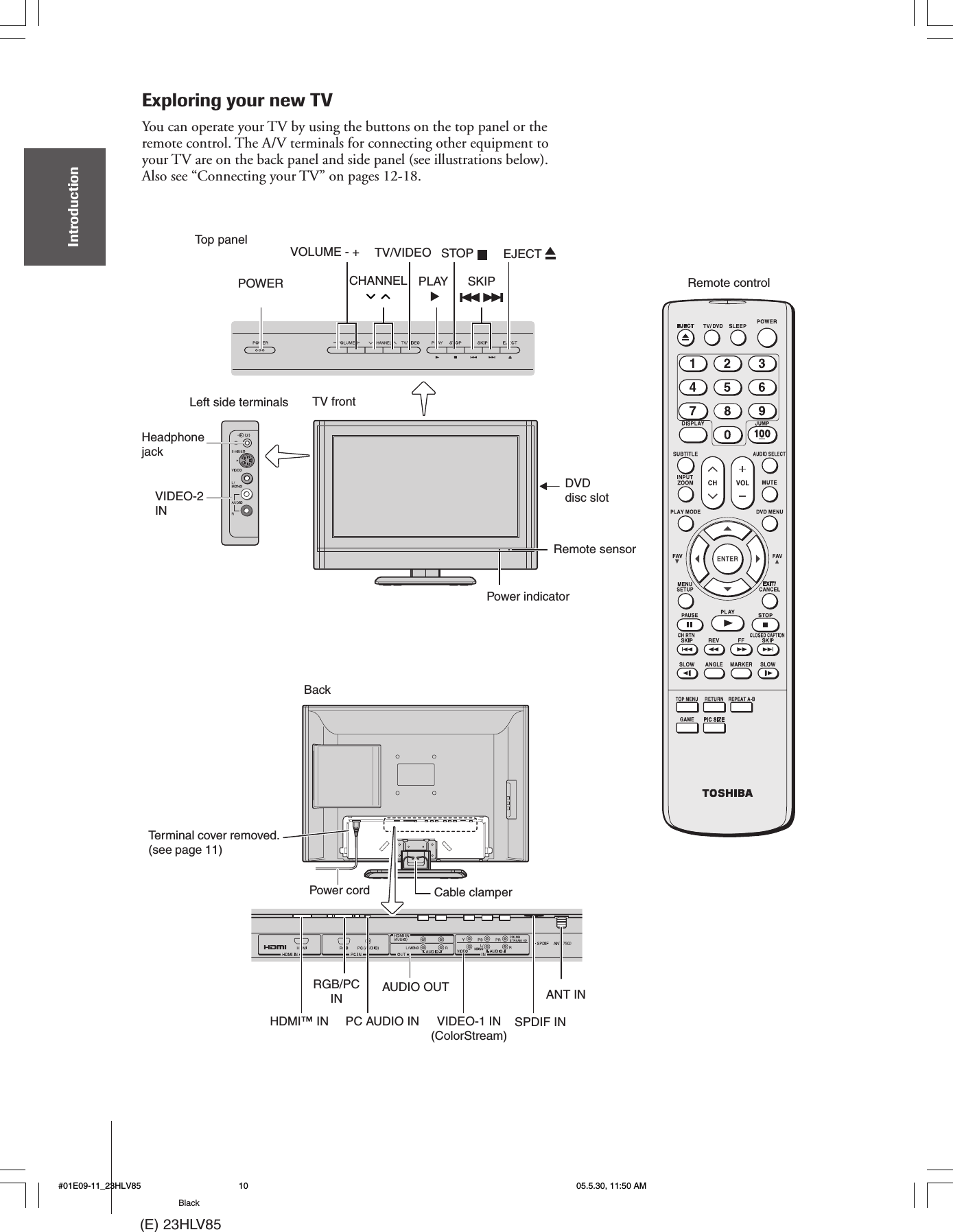 (E) 23HLV85IntroductionBackTV frontVOLUME - +CHANNEL Remote sensorRemote controlVIDEO-2INTV/VIDEOHeadphonejackPower indicatorANT INAUDIO OUTPower cordPOWERTop panelLeft side terminalsTe r minal cover removed.(see page 11)Exploring your new TVYou can operate your TV by using the buttons on the top panel or theremote control. The A/V terminals for connecting other equipment toyour TV are on the back panel and side panel (see illustrations below).Also see “Connecting your TV” on pages 12-18.VIDEO-1 IN(ColorStream)RGB/PCINPC AUDIO INCable clamperDVDdisc slotHDMI™ INPLAY •STOP SKIP EJECT SPDIF IN#01E09-11_23HLV85 05.5.30, 11:50 AM10Black