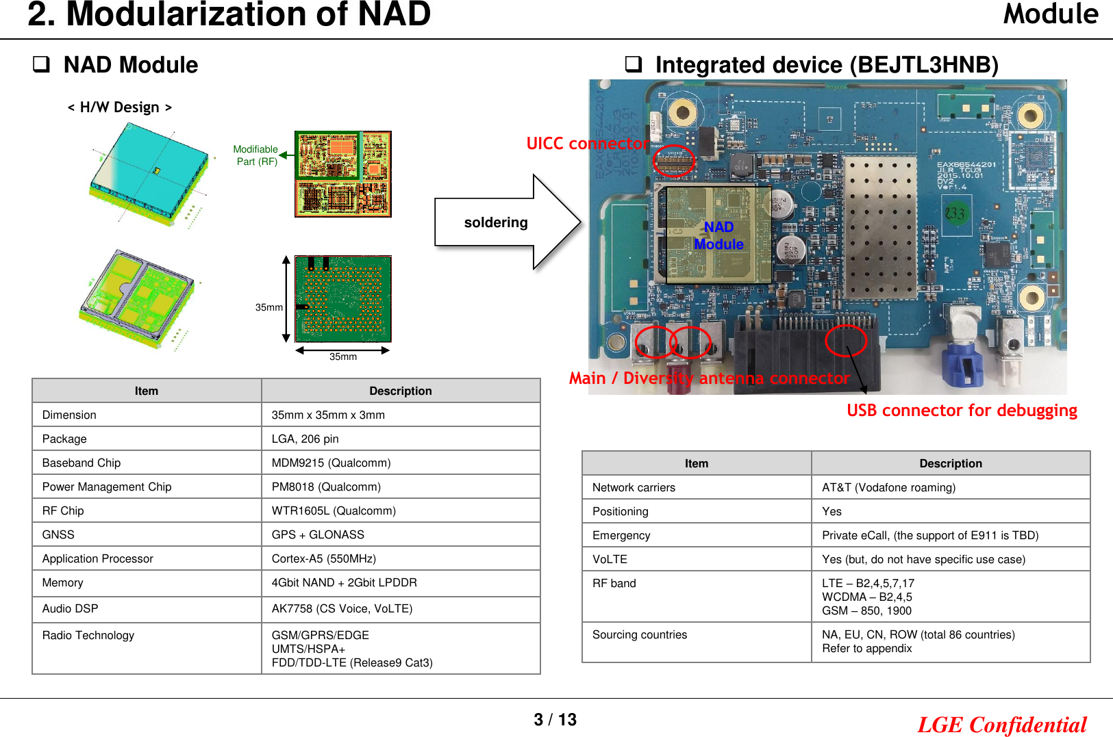 3 / 13 LGE ConfidentialNAD Module35mmModifiable Part (RF)&lt; H/W Design &gt;35mmItem DescriptionDimension 35mm x 35mm x 3mmPackage LGA, 206 pinBaseband Chip MDM9215 (Qualcomm)Power Management Chip PM8018 (Qualcomm)RF Chip WTR1605L (Qualcomm)GNSS GPS + GLONASSApplication Processor Cortex-A5 (550MHz)Memory  4Gbit NAND + 2Gbit LPDDRAudio DSP AK7758 (CS Voice, VoLTE)Radio Technology GSM/GPRS/EDGEUMTS/HSPA+FDD/TDD-LTE (Release9 Cat3)Integrated device (BEJTL3HNB)soldering NAD ModuleMain / Diversity antenna connectorUICC connectorUSB connector for debuggingItem DescriptionNetwork carriers AT&amp;T (Vodafone roaming)Positioning YesEmergency Private eCall, (the support of E911 is TBD)VoLTE Yes (but, do not have specific use case)RF band LTE –B2,4,5,7,17WCDMA –B2,4,5GSM –850, 1900Sourcing countries NA, EU, CN, ROW (total 86 countries)Refer to appendix2. Modularization of NAD Module