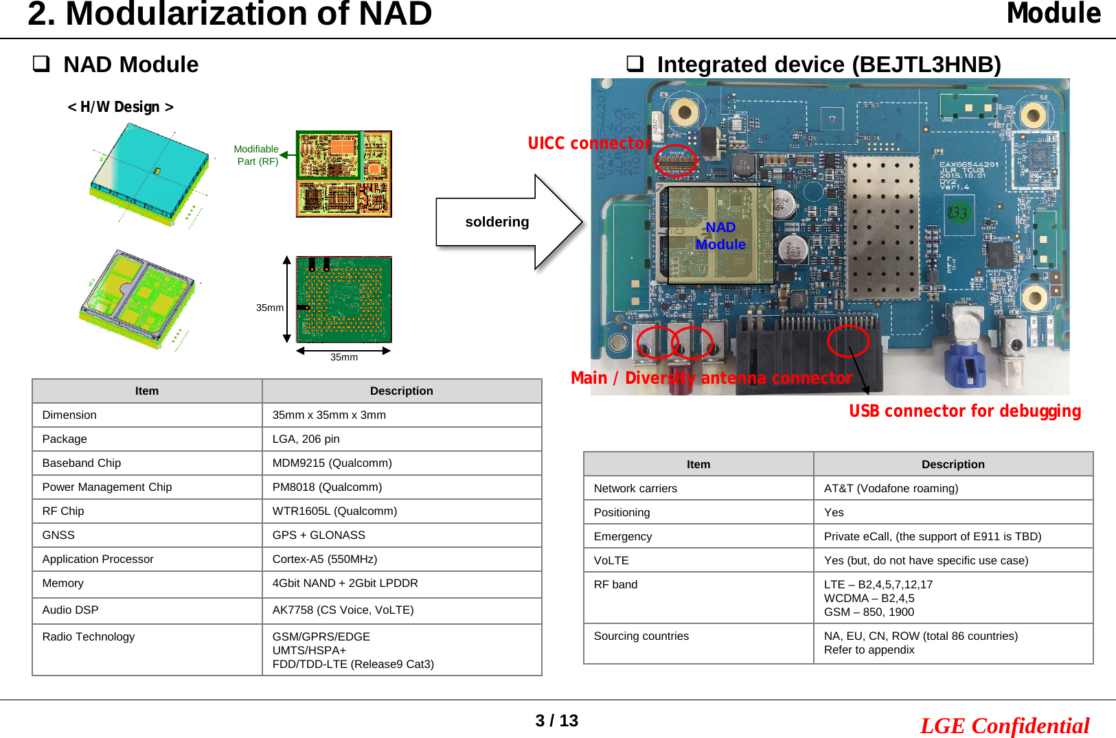 3/ 13 LGE ConfidentialNAD Module35mmModifiable Part (RF)&lt; H/W Design &gt;35mmItem DescriptionDimension 35mm x 35mm x 3mmPackage LGA, 206 pinBaseband Chip MDM9215 (Qualcomm)Power Management Chip PM8018 (Qualcomm)RF Chip WTR1605L (Qualcomm)GNSS GPS + GLONASSApplication Processor Cortex-A5 (550MHz)Memory  4Gbit NAND + 2Gbit LPDDRAudio DSP AK7758 (CS Voice, VoLTE)Radio Technology GSM/GPRS/EDGEUMTS/HSPA+FDD/TDD-LTE (Release9 Cat3)Integrated device (BEJTL3HNB)soldering NAD ModuleMain / Diversity antenna connectorUICC connectorUSB connector for debuggingItem DescriptionNetwork carriers AT&amp;T (Vodafone roaming)Positioning YesEmergency Private eCall, (the support of E911 is TBD)VoLTE Yes (but, do not have specific use case)RF band LTE –B2,4,5,7,12,17WCDMA –B2,4,5GSM –850, 1900Sourcing countries NA, EU, CN, ROW (total 86 countries)Refer to appendix2. Modularization of NAD Module