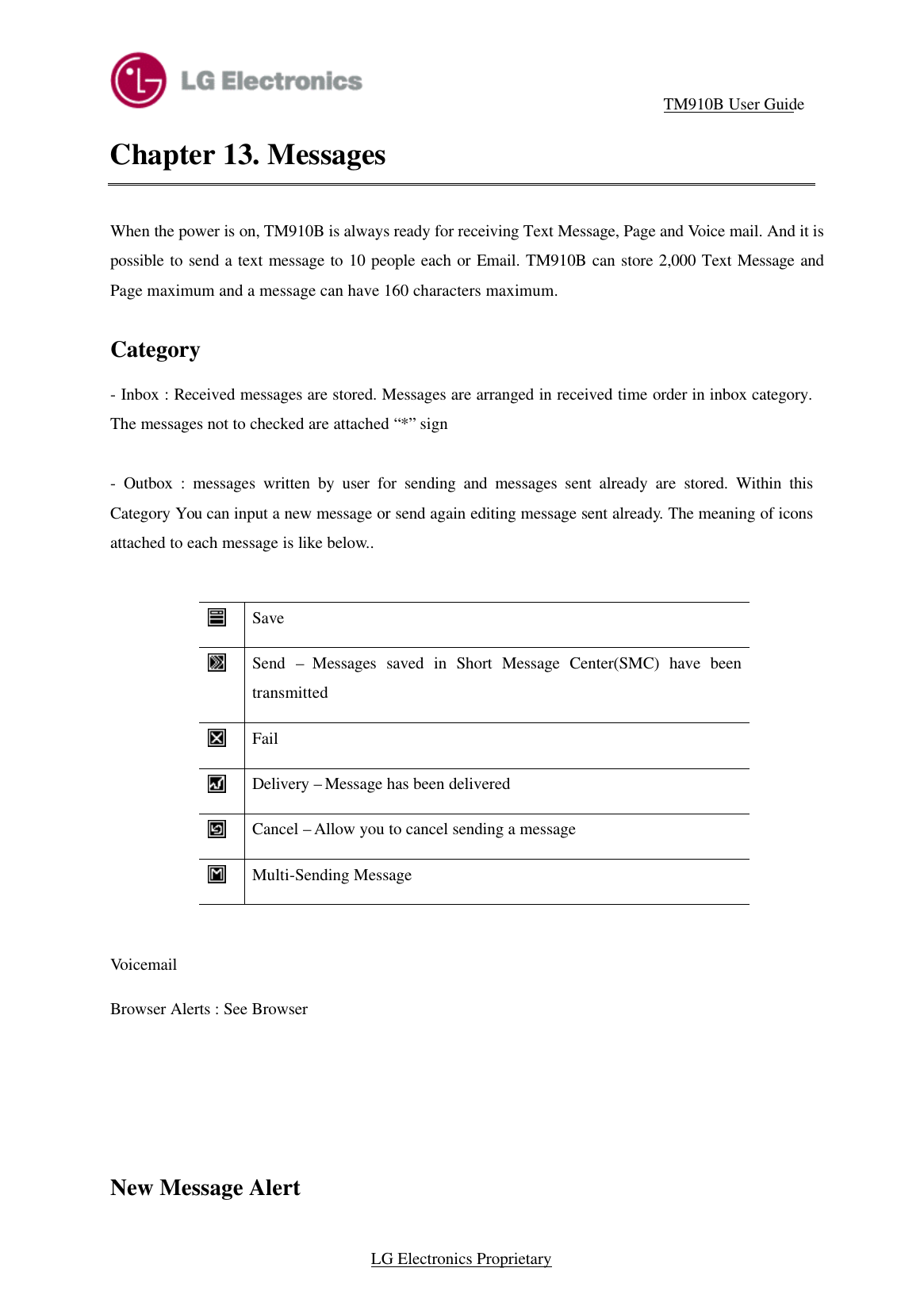                                      TM910B User Guide LG Electronics Proprietary Chapter 13. Messages When the power is on, TM910B is always ready for receiving Text Message, Page and Voice mail. And it is possible to send a text message to 10 people each or Email. TM910B can store 2,000 Text Message and Page maximum and a message can have 160 characters maximum.  Category - Inbox : Received messages are stored. Messages are arranged in received time order in inbox category. The messages not to checked are attached “*” sign  - Outbox : messages written by user for sending and messages sent already are stored. Within this Category You can input a new message or send again editing message sent already. The meaning of icons attached to each message is like below..   Save  Send – Messages saved in Short Message Center(SMC) have been transmitted  Fail  Delivery – Message has been delivered  Cancel – Allow you to cancel sending a message  Multi-Sending Message  Voicemail Browser Alerts : See Browser     New Message Alert 