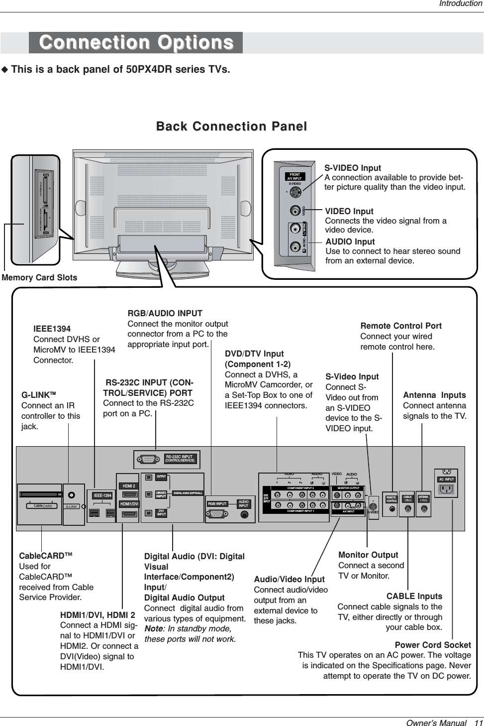 Owner’s Manual   11IntroductionConnection OptionsConnection OptionsWWThis is a back panel of 50PX4DR series TVs.RS-232C INPUT(CONTROL/SERVICE)AUDIORLDIGITAL AUDIO (OPTICAL)DVIINPUTCOMPONENT2INPUTOUTPUTAUDIOINPUTRGB INPUTVIDEOHDMI 2HDMI1/DVICOMPONENT INPUT 1RL(MONO)CABLEANTENNA AC  INPUTDVD/DTVINPUTIEEE-1394COMPONENT INPUT 2MONITOR OUTPUTA/V INPUT VIDEOAUDIOCableS-VIDEOREMOTECONTROLS-VIDEO   FRONTA/V INPUTVIDEO L / MONO AUDIORS-VIDEO InputA connection available to provide bet-ter picture quality than the video input.Memory Card SlotsG-LINKTMConnect an IRcontroller to thisjack.CableCARD™Used forCableCARD™received from CableService Provider.VIDEO InputConnects the video signal from avideo device.AUDIO InputUse to connect to hear stereo soundfrom an external device.Antenna  InputsConnect antennasignals to the TV.RGB/AUDIO INPUTConnect the monitor outputconnector from a PC to theappropriate input port.Digital Audio (DVI: DigitalVisualInterface/Component2)Input/Digital Audio OutputConnect  digital audio fromvarious types of equipment.Note: In standby mode, these ports will not work.DVD/DTV Input(Component 1-2)Connect a DVHS, aMicroMV Camcorder, ora Set-Top Box to one ofIEEE1394 connectors.Monitor OutputConnect a secondTV or Monitor.Remote Control PortConnect your wiredremote control here.S-Video InputConnect S-Video out froman S-VIDEOdevice to the S-VIDEO input.CABLE InputsConnect cable signals to theTV, either directly or throughyour cable box.RS-232C INPUT (CON-TROL/SERVICE) PORTConnect to the RS-232Cport on a PC.HDMI1/DVI, HDMI 2Connect a HDMI sig-nal to HDMI1/DVI orHDMI2. Or connect aDVI(Video) signal toHDMI1/DVI.Audio/Video InputConnect audio/videooutput from anexternal device tothese jacks.Power Cord SocketThis TV operates on an AC power. The voltageis indicated on the Specifications page. Neverattempt to operate the TV on DC power.IEEE1394Connect DVHS orMicroMV to IEEE1394Connector.Back Connection PanelBack Connection Panel