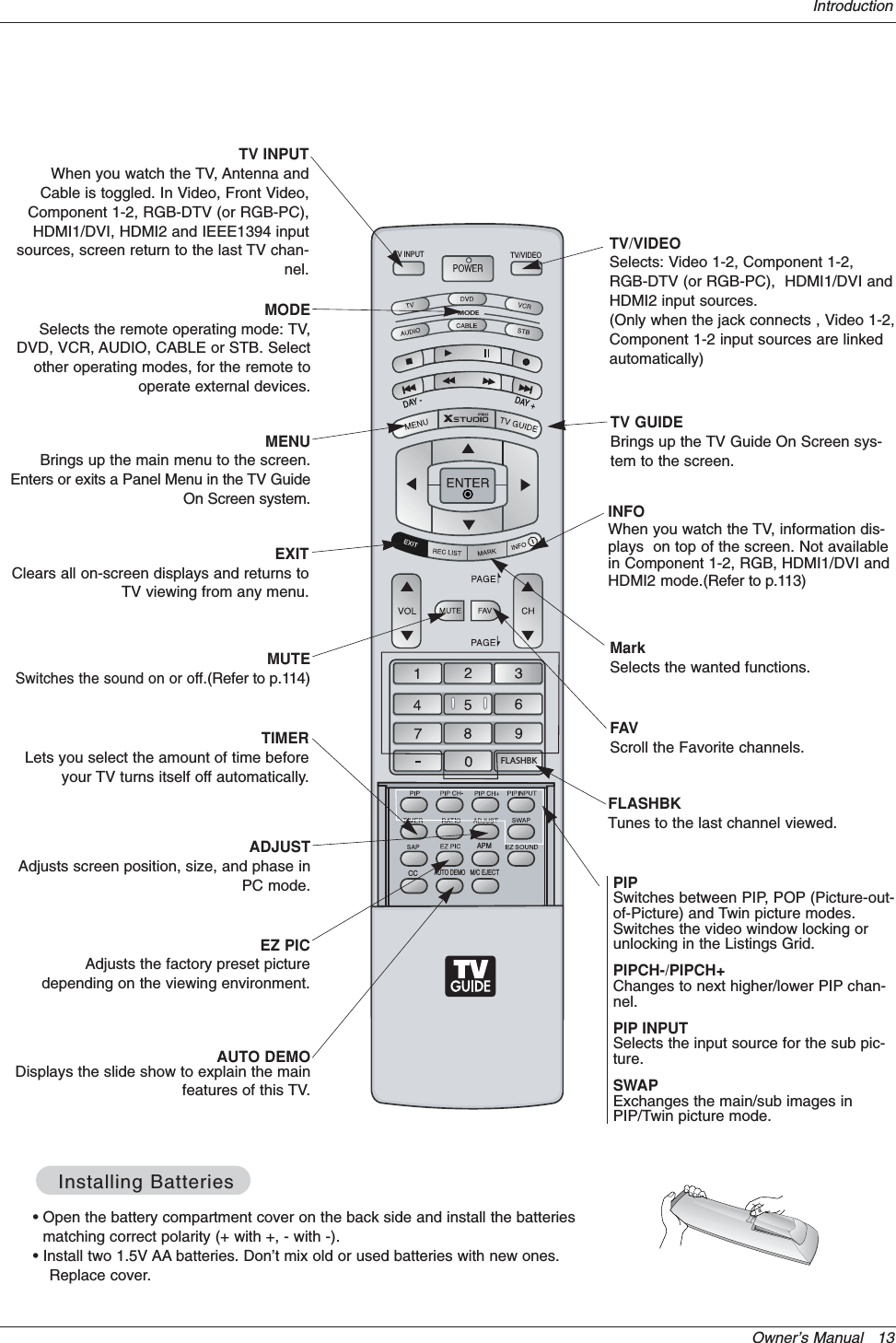 Owner’s Manual   13IntroductionMODEDAY -DAY +FLASHBKAPMCCAUTO DEMOM/C EJECTTV INPUT TV/VIDEOTV INPUTWhen you watch the TV, Antenna andCable is toggled. In Video, Front Video,Component 1-2, RGB-DTV (or RGB-PC),HDMI1/DVI, HDMI2 and IEEE1394 inputsources, screen return to the last TV chan-nel.MUTESwitches the sound on or off.(Refer to p.114)MODESelects the remote operating mode: TV,DVD, VCR, AUDIO, CABLE or STB. Selectother operating modes, for the remote tooperate external devices.FLASHBKTunes to the last channel viewed.EXITClears all on-screen displays and returns toTV viewing from any menu.TIMERLets you select the amount of time beforeyour TV turns itself off automatically.MENUBrings up the main menu to the screen.Enters or exits a Panel Menu in the TV GuideOn Screen system.PIPSwitches between PIP, POP (Picture-out-of-Picture) and Twin picture modes.Switches the video window locking orunlocking in the Listings Grid.PIPCH-/PIPCH+Changes to next higher/lower PIP chan-nel.PIP INPUTSelects the input source for the sub pic-ture.SWAPExchanges the main/sub images inPIP/Twin picture mode.EZ PICAdjusts the factory preset picturedepending on the viewing environment.ADJUSTAdjusts screen position, size, and phase inPC mode.AUTO DEMODisplays the slide show to explain the mainfeatures of this TV.  TV/VIDEOSelects: Video 1-2, Component 1-2,RGB-DTV (or RGB-PC),  HDMI1/DVI andHDMI2 input sources.(Only when the jack connects , Video 1-2,Component 1-2 input sources are linkedautomatically)INFOWhen you watch the TV, information dis-plays  on top of the screen. Not availablein Component 1-2, RGB, HDMI1/DVI andHDMI2 mode.(Refer to p.113)FAVScroll the Favorite channels.TV GUIDEBrings up the TV Guide On Screen sys-tem to the screen.MarkSelects the wanted functions.• Open the battery compartment cover on the back side and install the batteriesmatching correct polarity (+ with +, - with -).• Install two 1.5V AA batteries. Don’t mix old or used batteries with new ones.Replace cover.Installing BatteriesInstalling Batteries