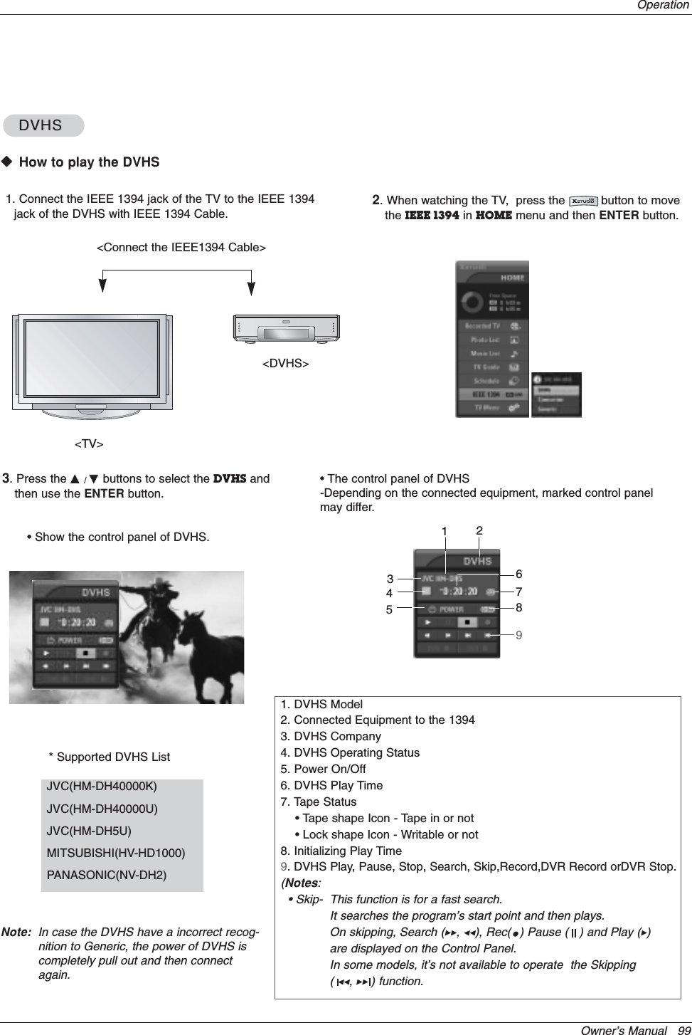 Owner’s Manual   99OperationDVHSDVHSWWHow to play the DVHS&lt;TV&gt;&lt;DVHS&gt;1. Connect the IEEE 1394 jack of the TV to the IEEE 1394jack of the DVHS with IEEE 1394 Cable.2. When watching the TV,  press the          button to movethe IEEE 1394 in HOME menu and then ENTER button.* Supported DVHS ListJVC(HM-DH40000K)JVC(HM-DH40000U)JVC(HM-DH5U)MITSUBISHI(HV-HD1000) PANASONIC(NV-DH2) • The control panel of DVHS-Depending on the connected equipment, marked control panelmay differ.343. Press the D/Ebuttons to select the DVHS andthen use the ENTER button.• Show the control panel of DVHS.576891. DVHS Model2. Connected Equipment to the 13943. DVHS Company4. DVHS Operating Status5. Power On/Off6. DVHS Play Time7. Tape Status• Tape shape Icon - Tape in or not • Lock shape Icon - Writable or not 8. Initializing Play Time9. DVHS Play, Pause, Stop, Search, Skip,Record,DVR Record orDVR Stop.(Notes:• Skip-  This function is for a fast search.It searches the program’s start point and then plays.On skipping, Search (GG,FF), Rec( ) Pause (   ) and Play (G)are displayed on the Control Panel.In some models, it’s not available to operate  the Skipping  (FF,GG) function.12&lt;Connect the IEEE1394 Cable&gt;Note: In case the DVHS have a incorrect recog-nition to Generic, the power of DVHS iscompletely pull out and then connectagain.