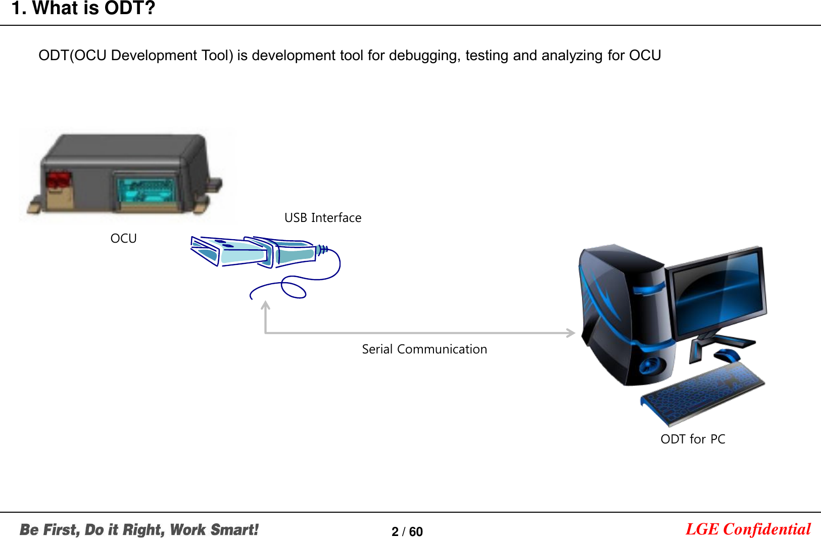 LGE Confidential1. What is ODT?2 / 60ODT(OCU Development Tool) is development tool for debugging, testing and analyzing for OCUUSB InterfaceODT for PCOCUSerial Communication