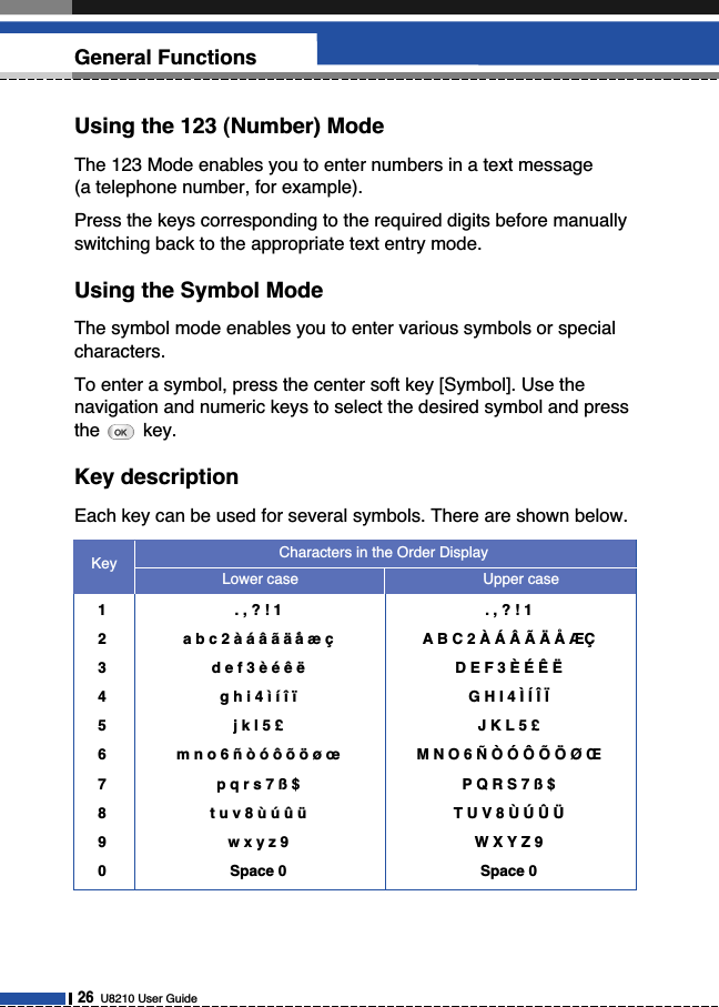 Using the 123 (Number) ModeThe 123 Mode enables you to enter numbers in a text message(a telephone number, for example).Press the keys corresponding to the required digits before manuallyswitching back to the appropriate text entry mode.Using the Symbol ModeThe symbol mode enables you to enter various symbols or specialcharacters.To enter a symbol, press the center soft key [Symbol]. Use thenavigation and numeric keys to select the desired symbol and pressthe key.Key descriptionEach key can be used for several symbols. There are shown below.  26U8210 User GuideGeneral FunctionsKey Characters in the Order DisplayLower case Upper case1. , ? ! 1  . , ? ! 1 2a b c 2 à á â ã ä ˙å æ ç  A B C 2 À Á Â Ã Ä Å ÆÇ  3d e f 3 è é ê ë D E F 3 È É Ê Ë4g h i 4 ì í î ï   G H I 4 Ì Í Î Ï  5j k l 5 £ J K L 5 £6m n o 6 ñ ò ó ô õ ö ø œ  M N O 6 Ñ Ò Ó Ô Õ Ö Ø Œ 7p q r s 7 ß $ P Q R S 7 ß $8t u v 8 ù ú û ü T U V 8 Ù Ú Û Ü9w x y z 9 W X Y Z 90Space 0 Space 0