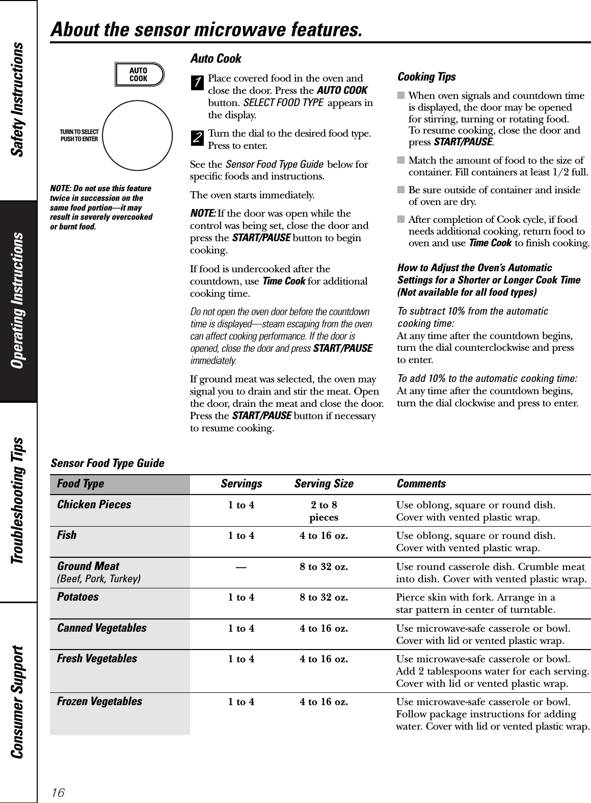 16Operating Instructions Safety InstructionsConsumer Support Troubleshooting TipsPUSH TO ENTERTURN TO SELECTSensor Food Type GuideFood Type Servings Serving Size CommentsChicken Pieces 1 to 4 2 to 8 Use oblong, square or round dish. pieces Cover with vented plastic wrap.Fish 1 to 4 4 to 16 oz. Use oblong, square or round dish. Cover with vented plastic wrap.Ground Meat — 8 to 32 oz. Use round casserole dish. Crumble meat (Beef, Pork, Turkey) into dish. Cover with vented plastic wrap.Potatoes 1 to 4 8 to 32 oz. Pierce skin with fork. Arrange in a star pattern in center of turntable.Canned Vegetables 1 to 4 4 to 16 oz. Use microwave-safe casserole or bowl.Cover with lid or vented plastic wrap.Fresh Vegetables 1 to 4 4 to 16 oz. Use microwave-safe casserole or bowl. Add 2 tablespoons water for each serving. Cover with lid or vented plastic wrap.Frozen Vegetables 1 to 4 4 to 16 oz. Use microwave-safe casserole or bowl. Follow package instructions for adding water. Cover with lid or vented plastic wrap.Auto CookPlace covered food in the oven andclose the door. Press the AUTO COOKbutton. SELECT FOOD TYPE appears inthe display.Turn the dial to the desired food type.Press to enter.See the Sensor Food Type Guide below forspecific foods and instructions.The oven starts immediately.NOTE: If the door was open while thecontrol was being set, close the door andpress the START/PAUSE button to begincooking.If food is undercooked after thecountdown, use Time Cook for additionalcooking time.Do not open the oven door before the countdowntime is displayed—steam escaping from the ovencan affect cooking performance. If the door isopened, close the door and press START/PAUSEimmediately.If ground meat was selected, the oven maysignal you to drain and stir the meat. Openthe door, drain the meat and close the door.Press the START/PAUSE button if necessaryto resume cooking.Cooking Tips■When oven signals and countdown timeis displayed, the door may be opened for stirring, turning or rotating food. To resume cooking, close the door andpress START/PAUSE.■Match the amount of food to the size ofcontainer. Fill containers at least 1/2 full.■Be sure outside of container and insideof oven are dry.■After completion of Cook cycle, if foodneeds additional cooking, return food tooven and use Time Cook to finish cooking.How to Adjust the Oven’s Automatic Settings for a Shorter or Longer Cook Time(Not available for all food types)To subtract 10% from the automatic cooking time: At any time after the countdown begins,turn the dial counterclockwise and press to enter. To add 10% to the automatic cooking time:At any time after the countdown begins,turn the dial clockwise and press to enter. 21About the sensor microwave features.NOTE: Do not use this featuretwice in succession on thesame food portion—it mayresult in severely overcookedor burnt food.