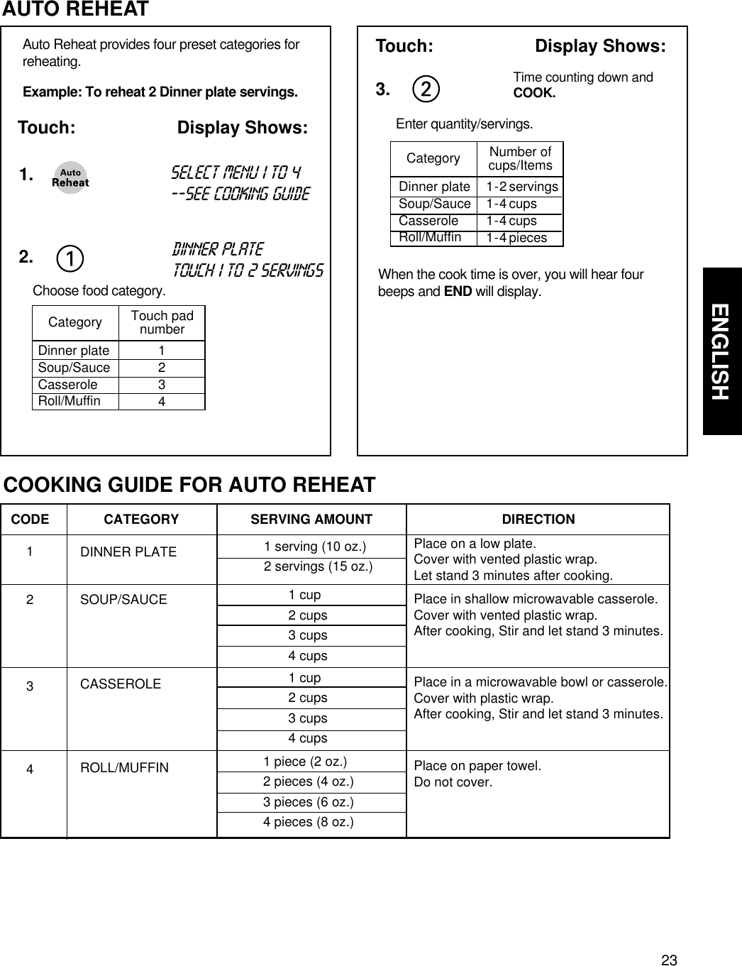 23ENGLISHUSING YOUR MICROWAVE OVEN  AUTO REHEATCOOKING GUIDE FOR AUTO REHEAT1.2.Auto Reheat provides four preset categories forreheating.Example: To reheat 2 Dinner plate servings.Touch: Display Shows:Touch: Display Shows:select menu 1 to 4--see cooking guidedinner platetouch 1 to 2 servingsChoose food category.3.Enter quantity/servings.Time counting down andCOOK.When the cook time is over, you will hear fourbeeps and END will display.CategoryDinner plateSoup/SauceCasseroleRoll/MuffinTouch padnumber1 234CategoryDinner plateSoup/SauceCasseroleRoll/MuffinNumber ofcups/Items1 - 2 servings1 - 4 cups1 - 4 cups1 - 4 piecesCATEGORYCODE1234DINNER PLATESOUP/SAUCECASSEROLEROLL/MUFFINPlace on a low plate. Cover with vented plastic wrap. Let stand 3 minutes after cooking.Place in shallow microwavable casserole.Cover with vented plastic wrap. After cooking, Stir and let stand 3 minutes.Place in a microwavable bowl or casserole.Cover with plastic wrap.After cooking, Stir and let stand 3 minutes.Place on paper towel. Do not cover.1 serving (10 oz.)2 servings (15 oz.)1 cup 2 cups 3 cups 4 cups 1 cup 2 cups 3 cups 4 cups 1 piece (2 oz.)2 pieces (4 oz.)3 pieces (6 oz.)4 pieces (8 oz.)SERVING AMOUNT DIRECTION