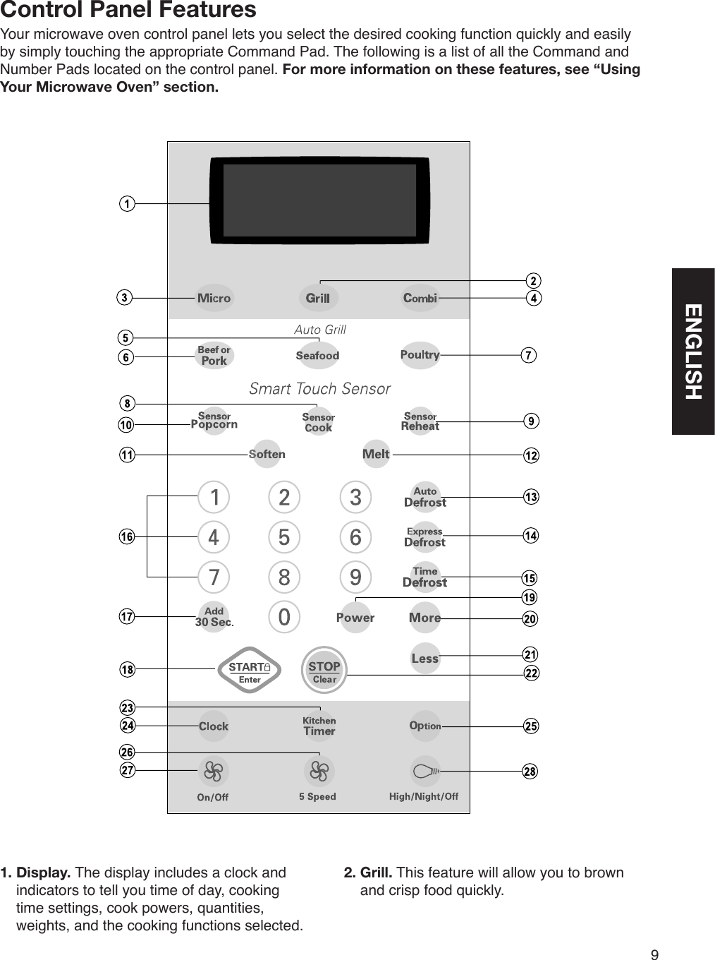 9GETTING TO KNOW YOUR MICROWAVE OVEN      Control Panel Features  Your microwave oven control panel lets you select the desired cooking function quickly and easily by simply touching the appropriate Command Pad. The following is a list of all the Command and Number Pads located on the control panel. For more information on these features, see “Using Your Microwave Oven” section.1.  Display. The display includes a clock and indicators to tell you time of day, cooking time settings, cook powers, quantities, weights, and the cooking functions selected. 2.  Grill. This feature will allow you to brown and crisp food quickly.ENGLISH