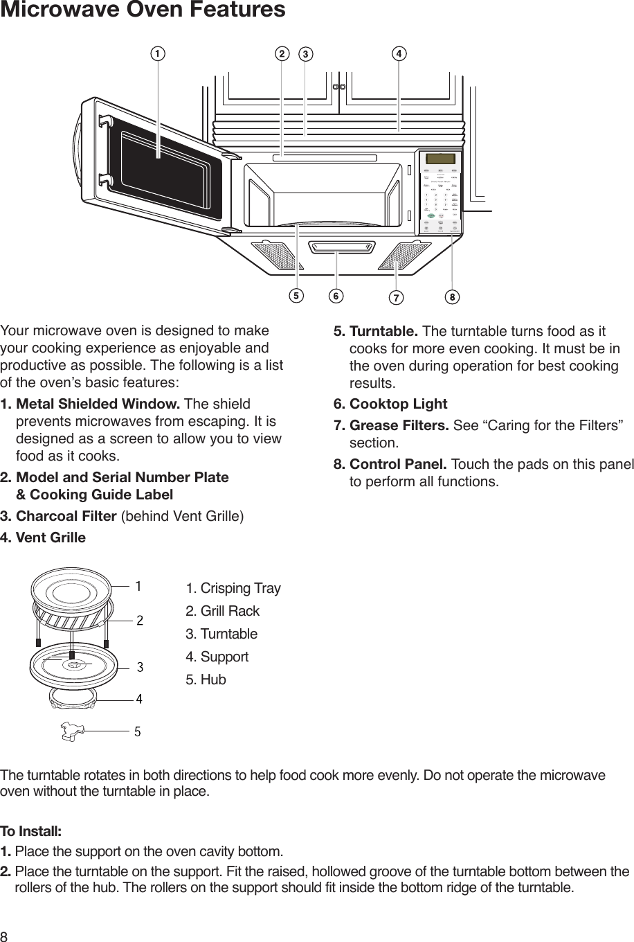 8GETTING TO KNOW YOUR MICROWAVE OVEN    Microwave Oven FeaturesYour microwave oven is designed to make your cooking experience as enjoyable and productive as possible. The following is a list  of the oven’s basic features:1.  Metal Shielded Window. The shield prevents microwaves from escaping. It is designed as a screen to allow you to view food as it cooks.2.  Model and Serial Number Plate  &amp; Cooking Guide Label3. Charcoal Filter (behind Vent Grille)4. Vent Grille5.  Turntable. The turntable turns food as it cooks for more even cooking. It must be in the oven during operation for best cooking results.6. Cooktop Light7.  Grease Filters. See “Caring for the Filters” section.8.  Control Panel. Touch the pads on this panel to perform all functions.The turntable rotates in both directions to help food cook more evenly. Do not operate the microwave oven without the turntable in place.To Install:1. Place the support on the oven cavity bottom.2.  Place the turntable on the support. Fit the raised, hollowed groove of the turntable bottom between the rollers of the hub. The rollers on the support should fit inside the bottom ridge of the turntable.1. Crisping Tray2. Grill Rack3. Turntable 4. Support5. Hub