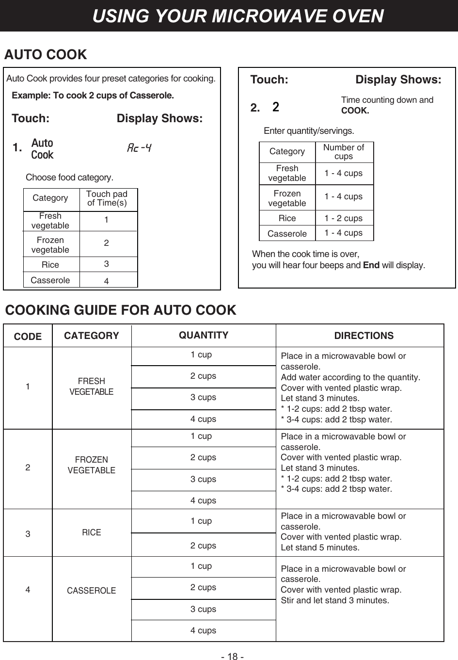 Page 18 of LG Electronics USA V174NAA Microwave oven User Manual users manual