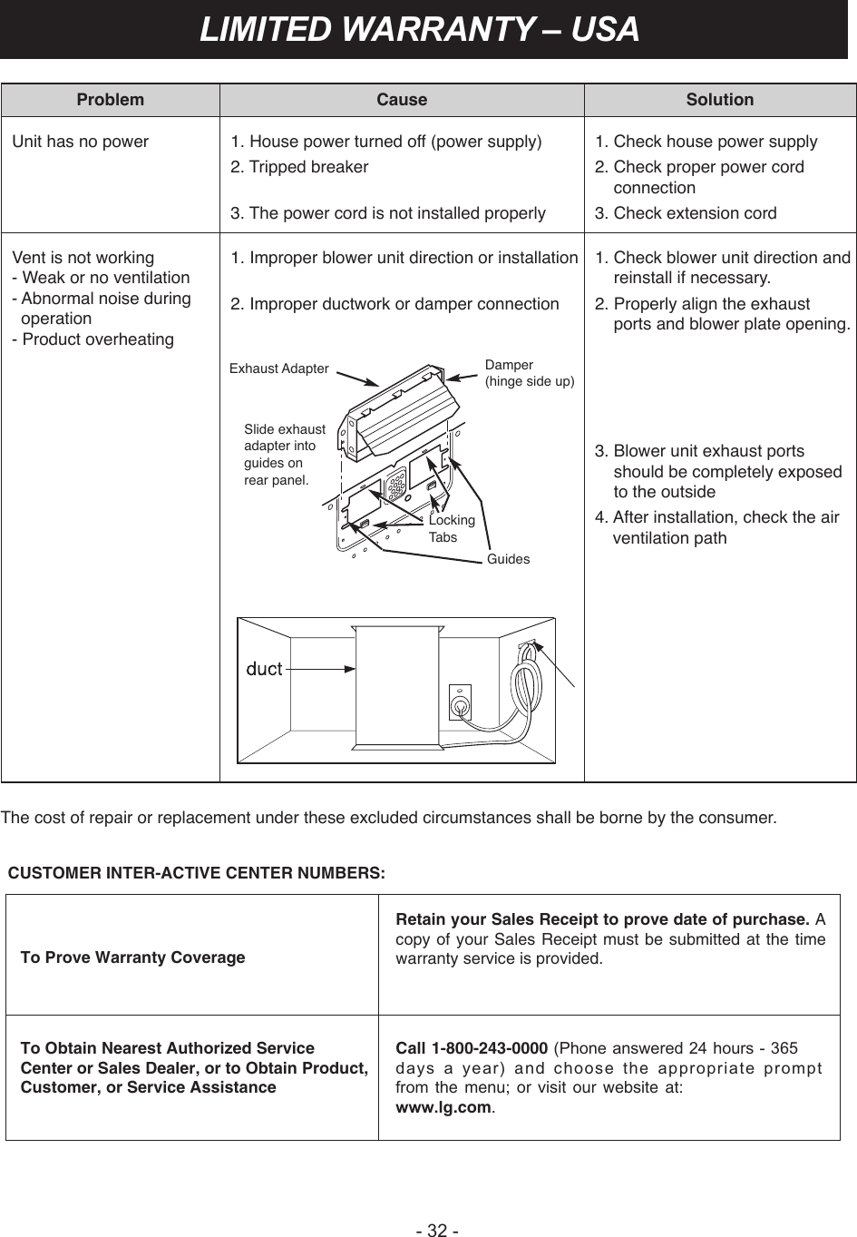 Page 32 of LG Electronics USA V174NAA Microwave oven User Manual users manual