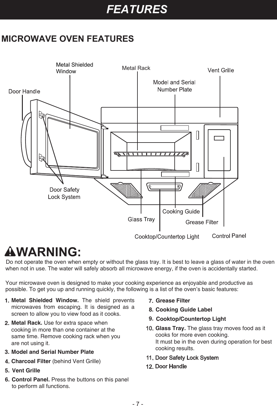 Page 7 of LG Electronics USA V174NAA Microwave oven User Manual users manual