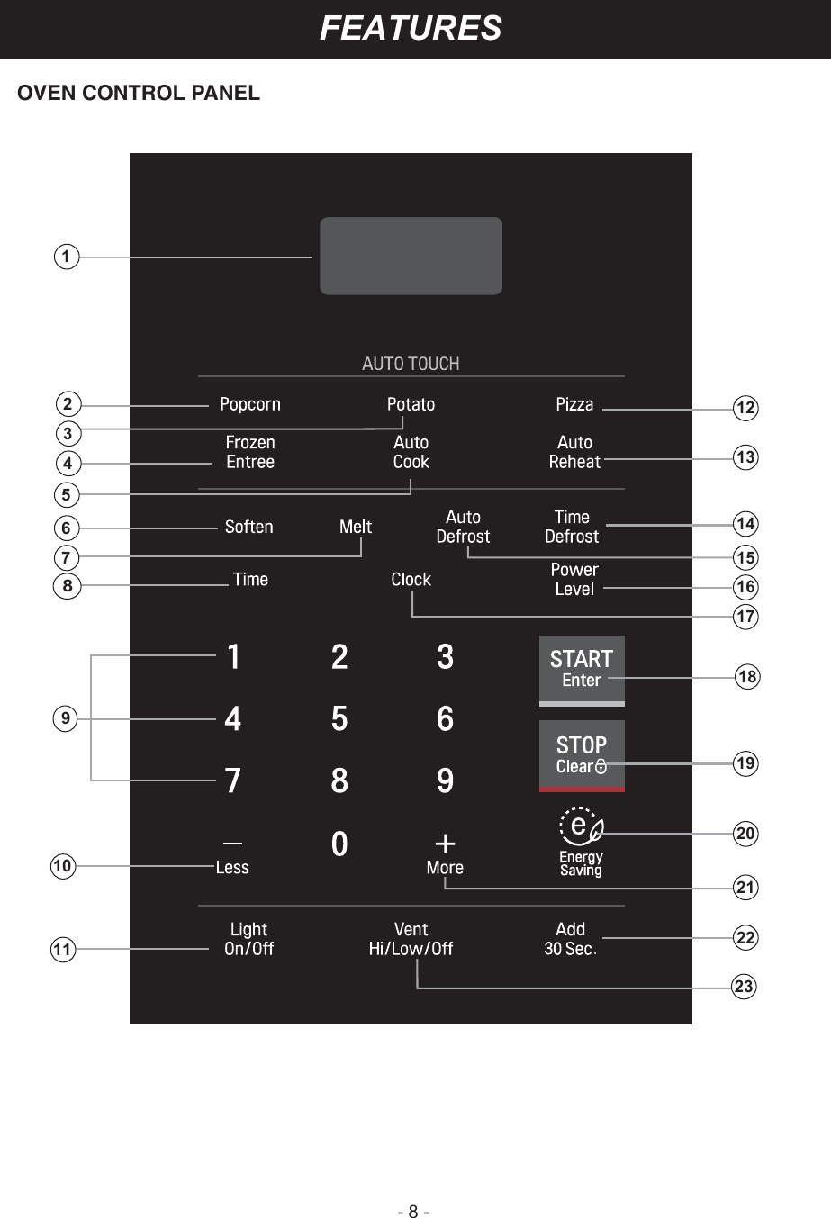 Page 8 of LG Electronics USA V174NAA Microwave oven User Manual users manual