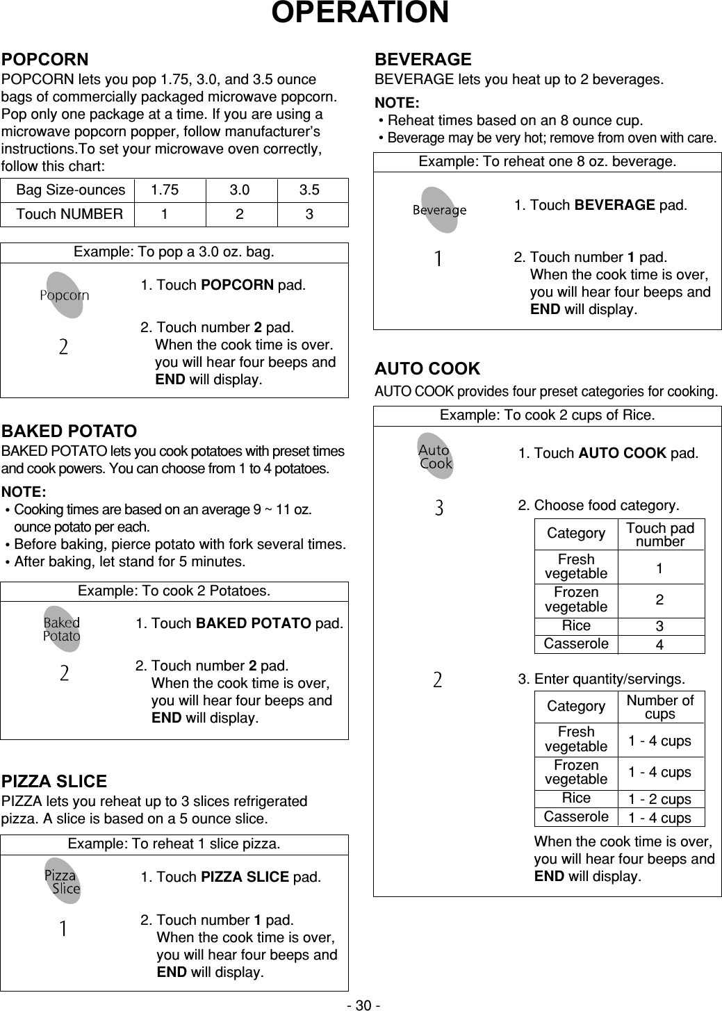 - 30 -OPERATION1. Touch PIZZA SLICE pad.2. Touch number 1 pad.When the cook time is over,you will hear four beeps andEND will display.Example: To reheat 1 slice pizza.1. Touch AUTO COOK pad.2. Choose food category.3. Enter quantity/servings.When the cook time is over, you will hear four beeps andEND will display.Example: To cook 2 cups of Rice.AUTO COOKAUTO COOK provides four preset categories for cooking.Category Touch padnumber1234BAKED POTATOBAKED POTATO lets you cook potatoes with preset timesand cook powers. You can choose from 1 to 4 potatoes.NOTE:• Cooking times are based on an average 9 ~ 11 oz.ounce potato per each.• Before baking, pierce potato with fork several times.• After baking, let stand for 5 minutes.1. Touch BAKED POTATO pad.2. Touch number 2 pad.When the cook time is over,you will hear four beeps andEND will display.POPCORNPOPCORN lets you pop 1.75, 3.0, and 3.5 ouncebags of commercially packaged microwave popcorn.Pop only one package at a time. If you are using amicrowave popcorn popper, follow manufacturer’sinstructions.To set your microwave oven correctly,follow this chart:1. Touch POPCORN pad. 2. Touch number 2pad.When the cook time is over.you will hear four beeps andEND will display.Example: To pop a 3.0 oz. bag.Bag Size-ounces 1.75 3.0 3.5Touch NUMBER  1 2 3PIZZA SLICEPIZZA lets you reheat up to 3 slices refrigeratedpizza. A slice is based on a 5 ounce slice.1. Touch BEVERAGE pad.2. Touch number 1 pad.When the cook time is over,you will hear four beeps andEND will display.Example: To reheat one 8 oz. beverage.BEVERAGEBEVERAGE lets you heat up to 2 beverages.NOTE:• Reheat times based on an 8 ounce cup.• Beverage may be very hot; remove from oven with care.Example: To cook 2 Potatoes.FreshvegetableFrozenvegetableRiceCasseroleCategory Number of cups1 - 4 cups1 - 4 cups1 - 2 cups 1 - 4 cupsFreshvegetableFrozenvegetableRiceCasserole