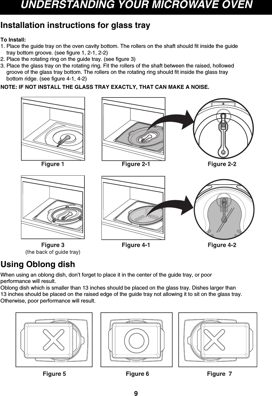 UNDERSTANDING YOUR MICROWAVE OVENTo Install:1. Place the guide tray on the oven cavity bottom. The rollers on the shaft should fit inside the guidetray bottom groove. (see figure 1, 2-1, 2-2)2. Place the rotating ring on the guide tray. (see figure 3)3. Place the glass tray on the rotating ring. Fit the rollers of the shaft between the raised, hollowedgroove of the glass tray bottom. The rollers on the rotating ring should fit inside the glass traybottom ridge. (see figure 4-1, 4-2)NOTE: IF NOT INSTALL THE GLASS TRAY EXACTLY, THAT CAN MAKE A NOISE.9Installation instructions for glass trayWhen using an oblong dish, don’t forget to place it in the center of the guide tray, or poorperformance will result.Oblong dish which is smaller than 13 inches should be placed on the glass tray. Dishes larger than13 inches should be placed on the raised edge of the guide tray not allowing it to sit on the glass tray.Otherwise, poor performance will result.  Using Oblong dish