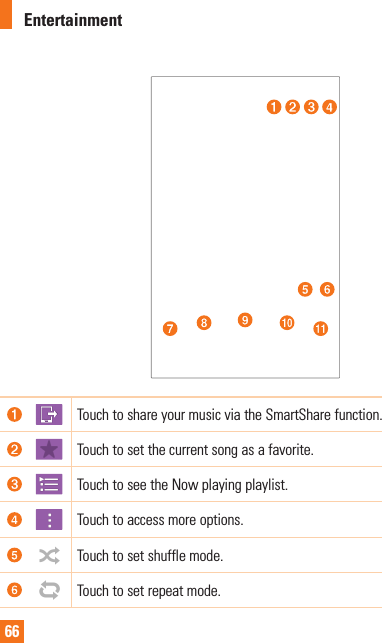 66Touch to share your music via the SmartShare function.Touch to set the current song as a favorite.Touch to see the Now playing playlist.Touch to access more options.Touch to set shuffle mode.Touch to set repeat mode.Entertainment