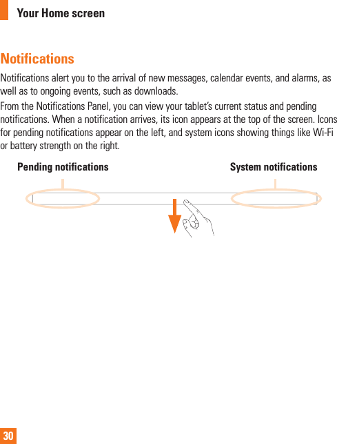 30NotificationsNotifications alert you to the arrival of new messages, calendar events, and alarms, as well as to ongoing events, such as downloads.From the Notifications Panel, you can view your tablet’s current status and pending notifications. When a notification arrives, its icon appears at the top of the screen. Icons for pending notifications appear on the left, and system icons showing things like Wi-Fi or battery strength on the right.Pending notifications System notificationsYour Home screen