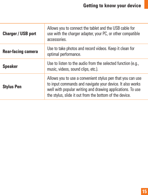 15Getting to know your deviceCharger / USB port AllowsyoutoconnectthetabletandtheUSBcableforusewiththechargeradapter,yourPC,orothercompatibleaccessories.Rear-facing camera Usetotakephotosandrecordvideos.Keepitcleanforoptimalperformance.Speaker Usetolistentotheaudiofromtheselectedfunction(e.g.,music,videos,soundclips,etc.).Stylus PenAllowsyoutouseaconvenientstyluspenthatyoucanusetoinputcommandsandnavigateyourdevice.Italsoworkswellwithpopularwritinganddrawingapplications.Tousethestylus,slideitoutfromthebottomofthedevice.
