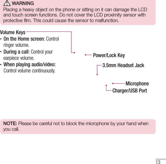 13 WARNINGPlacing a heavy object on the phone or sitting on it can damage the LCD and touch screen functions. Do not cover the LCD proximity sensor with protective film. This could cause the sensor to malfunction.Charger/USB PortMicrophone3.5mm Headset JackPower/Lock KeyVolume Keys• On the Home screen: Control ringer volume.• During a call: Control your earpiece volume.• When playing audio/video: Control volume continuously.NOTE: Please be careful not to block the microphone by your hand when you call.