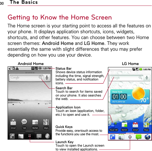 30 The BasicsGetting to Know the Home ScreenThe Home screen is your starting point to access all the features onyour phone. It displays application shortcuts, icons, widgets,shortcuts, and other features. You can choose between two Homescreen themes: Android Home and LG Home. They workessentially the same with slight differences that you may preferdepending on how you use your device.Android Home LG HomeStatus BarShows device status informationincluding the time, signal strength,battery status, and notificationicons.Search BarTouch to search for items savedon your phone. It also searchesthe web.Application IconTouch an icon (application, folder,etc.) to open and use it.Launch KeyTouch to open the Launch screento view installed applications.Quick KeysProvide easy, one-touch access tothe functions you use the most.