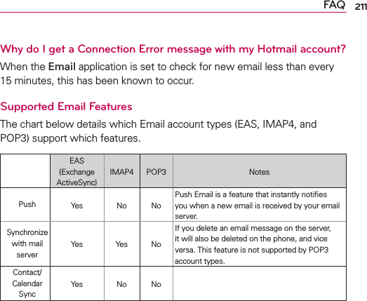 211FAQWhy do I get a Connection Error message with my Hotmail account?When the Email application is set to check for new email less than every 15 minutes, this has been known to occur.Supported Email FeaturesThe chart below details which Email account types (EAS, IMAP4, and POP3) support which features.EAS (Exchange ActiveSync)IMAP4 POP3 NotesPush Yes No NoPush Email is a feature that instantly notiﬁes you when a new email is received by your email server.Synchronize with mail serverYes Yes NoIf you delete an email message on the server, it will also be deleted on the phone, and vice versa. This feature is not supported by POP3 account types.Contact/Calendar SyncYes No No