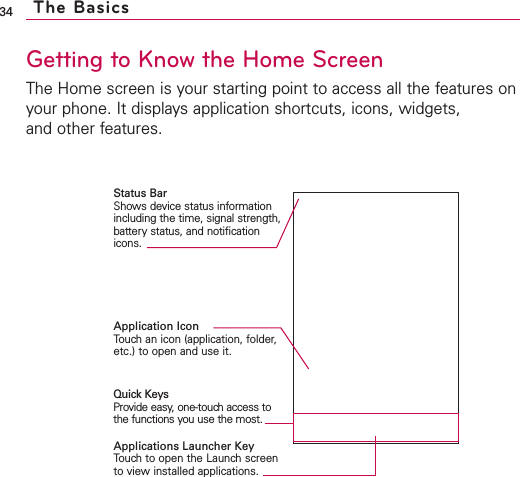 Getting to Know the Home ScreenThe Home screen is your starting point to access all the features onyour phone. It displays application shortcuts, icons, widgets,and other features.Status BarShows device status informationincluding the time, signal strength,battery status, and notificationicons.Application IconTouch an icon (application, folder,etc.) to open and use it.Applications Launcher KeyTouch to open the Launch screento view installed applications.Quick KeysProvide easy, one-touch access tothe functions you use the most.34 The Basics