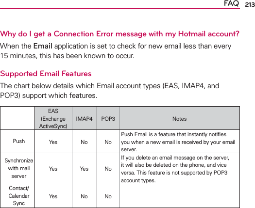 213FAQWhy do I get a Connection Error message with my Hotmail account?When the Email application is set to check for new email less than every 15 minutes, this has been known to occur.Supported Email FeaturesThe chart below details which Email account types (EAS, IMAP4, and POP3) support which features.EAS (Exchange ActiveSync)IMAP4 POP3 NotesPush Yes No NoPush Email is a feature that instantly notiﬁes you when a new email is received by your email server.Synchronize with mail serverYes Yes NoIf you delete an email message on the server, it will also be deleted on the phone, and vice versa. This feature is not supported by POP3 account types.Contact/Calendar SyncYes No No