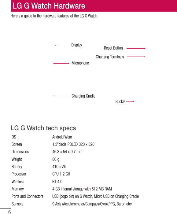 6Here&apos;s a guide to the hardware features of the LG G Watch.DisplayMicrophoneBuckleReset ButtonCharging TerminalsCharging CradleLG G Watch tech specsOS Android Wear Screen  1.3”circle POLED 320 x 320Dimensions  46.3 x 54 x 9.7 mmWeight 80 gBattery 410 mAhProcessor  CPU 1.2 GHWireless BT 4.0 Memory  4 GB internal storage with 512 MB RAMPorts and Connectors  USB (pogo pin) on G Watch, Micro USB on Charging CradleSensors  9 Axis (Accelerometer/Compass/Gyro),PPG, BarometerLG G Watch Hardware