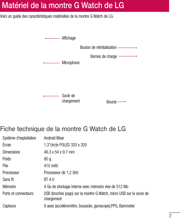 7Voici un guide des caractéristiques matérielles de la montre G Watch de LG.AffichageMicrophoneBoucleBouton de réinitialisationBornes de chargeSocle de chargementFiche technique de la montre G Watch de LGSystème d&apos;exploitation Android Wear Écran  1.3”circle POLED 320 x 320Dimensions  46.3 x 54 x 9.7 mmPoids 80 gPile 410 mAhProcesseur  Processeur de 1,2GHz Sans fil BT 4.0 Mémoire  4Go de stockage interne avec mémoire vive de 512Mo Ports et connecteurs  USB (broches pogo) sur la montre G Watch, microUSB sur le socle de chargement Capteurs  9axes (accéléromètre, boussole, gyroscope),PPG, BarometerMatériel de la montre G Watch de LG