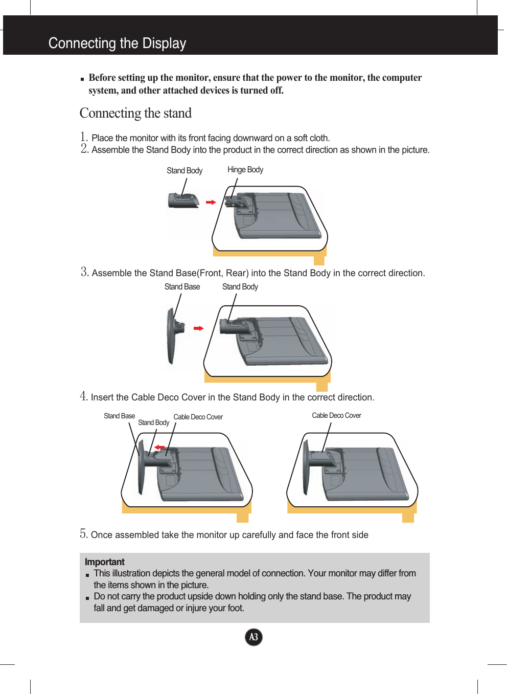 Before setting up the monitor, ensure that the power to the monitor, the computersystem, and other attached devices is turned off.Connecting the stand 1.Place the monitor with its front facing downward on a soft cloth.2.Assemble the Stand Body into the product in the correct direction as shown in the picture. 3.Assemble the Stand Base(Front, Rear) into the Stand Body in the correct direction.Stand BodyStand BaseStand Body Hinge Body5.Once assembled take the monitor up carefully and face the front side4.Insert the Cable Deco Cover in the Stand Body in the correct direction.Stand BodyStand BaseCable Deco CoverCable Deco CoverA3Connecting the DisplayImportantThis illustration depicts the general model of connection. Your monitor may differ fromthe items shown in the picture.Do not carry the product upside down holding only the stand base. The product mayfall and get damaged or injure your foot.