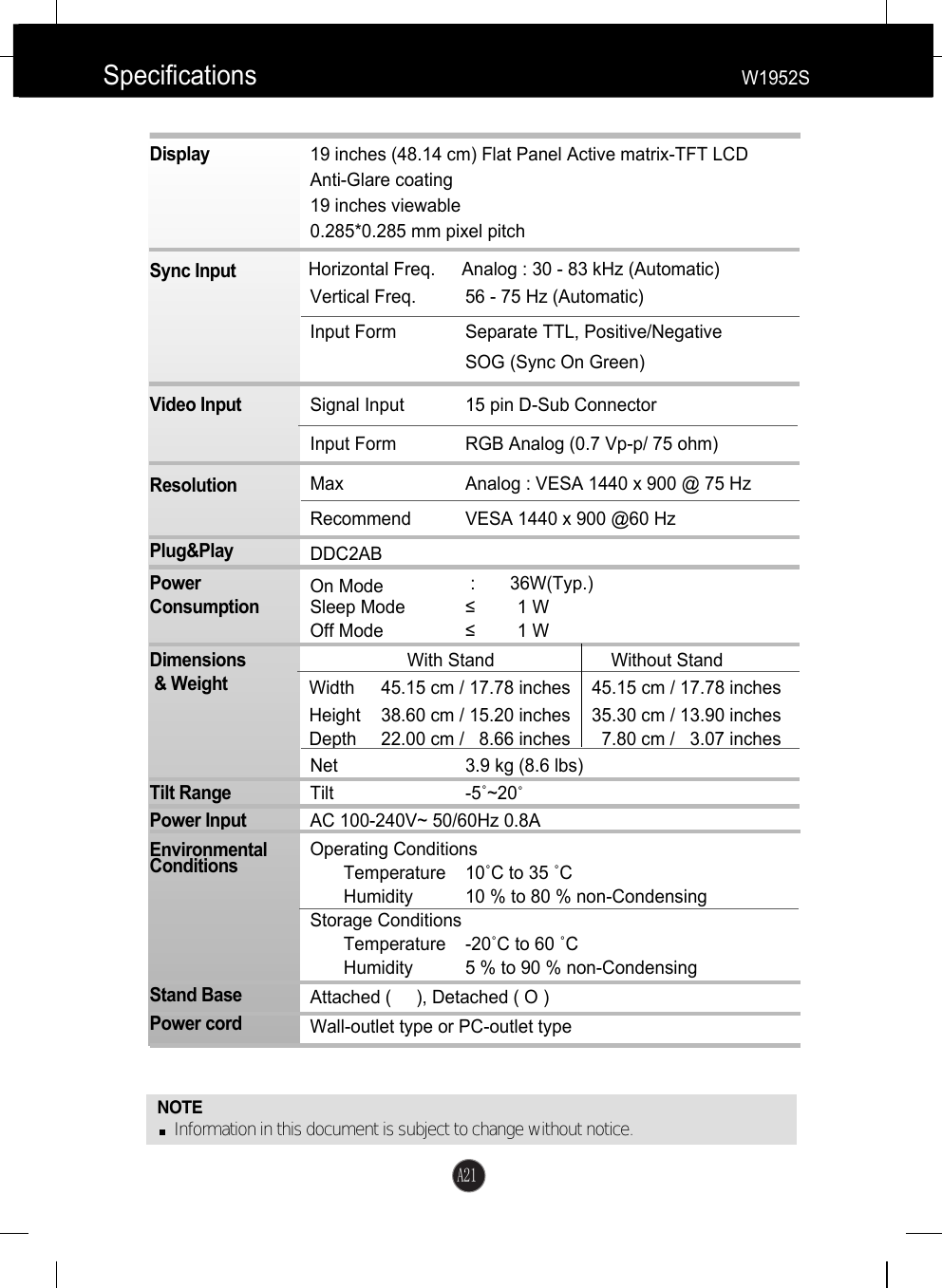 Specifications W1952SNOTEInformation in this document is subject to change without notice.DisplaySync InputVideo InputResolutionPlug&amp;PlayPowerConsumptionDimensions&amp; WeightTilt RangePower InputEnvironmentalConditionsStand BasePower cord 19 inches (48.14 cm) Flat Panel Active matrix-TFT LCD Anti-Glare coating19 inches viewable0.285*0.285 mm pixel pitchHorizontal Freq. Analog : 30 - 83 kHz (Automatic)Vertical Freq. 56 - 75 Hz (Automatic)Input Form Separate TTL, Positive/NegativeSOG (Sync On Green) Signal Input 15 pin D-Sub ConnectorInput Form RGB Analog (0.7 Vp-p/ 75 ohm)Max Analog : VESA 1440 x 900 @ 75 HzRecommend VESA 1440 x 900 @60 HzDDC2ABOn Mode : 36W(Typ.)Sleep Mode ≤ 1 WOff Mode ≤ 1 WWith Stand Without StandNet 3.9 kg (8.6 lbs)Tilt -5˚~20˚AC 100-240V~ 50/60Hz 0.8A Operating ConditionsTemperature 10˚C to 35 ˚CHumidity 10 % to 80 % non-CondensingStorage ConditionsTemperature -20˚C to 60 ˚CHumidity 5 % to 90 % non-CondensingAttached (     ), Detached ( O )Wall-outlet type or PC-outlet typeWidth 45.15 cm / 17.78 inches 45.15 cm / 17.78 inchesHeight 38.60 cm / 15.20 inches 35.30 cm / 13.90 inches Depth 22.00 cm /   8.66 inches 7.80 cm /   3.07 inchesA21