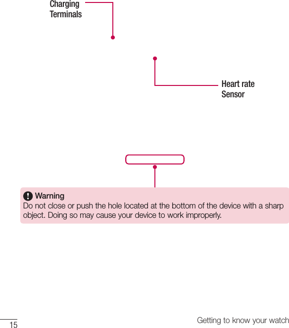 Getting to know your watch15Charging TerminalsHeart rate Sensor WarningDo not close or push the hole located at the bottom of the device with a sharp object. Doing so may cause your device to work improperly.