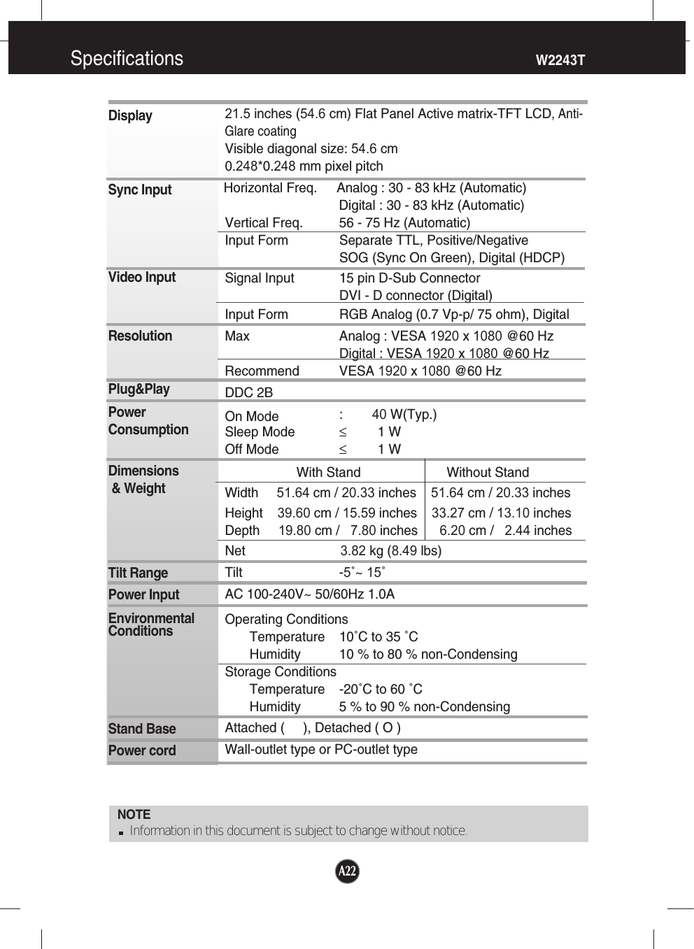 Specifications                                                                     W2243TNOTEInformation in this document is subject to change without notice.DisplaySync InputVideo InputResolutionPlug&amp;PlayPowerConsumptionDimensions&amp; WeightTilt RangePower InputEnvironmentalConditionsStand Base Power cord 21.5 inches (54.6 cm) Flat Panel Active matrix-TFT LCD, Anti-Glare coatingVisible diagonal size: 54.6 cm0.248*0.248 mm pixel pitchHorizontal Freq. Analog : 30 - 83 kHz (Automatic)Digital : 30 - 83 kHz (Automatic)Vertical Freq. 56 - 75 Hz (Automatic)Input Form Separate TTL, Positive/NegativeSOG (Sync On Green), Digital (HDCP)Signal Input 15 pin D-Sub ConnectorDVI - D connector (Digital)Input Form RGB Analog (0.7 Vp-p/ 75 ohm), DigitalMax Analog : VESA 1920 x 1080 @60 HzDigital : VESA 1920 x 1080 @60 HzRecommend VESA 1920 x 1080 @60 HzDDC 2B   On Mode :        40 W(Typ.)Sleep Mode ≤1 WOff Mode ≤1 WWith Stand Without StandWidth     51.64 cm / 20.33 inches    51.64 cm / 20.33 inchesHeight    39.60 cm / 15.59 inches    33.27 cm / 13.10 inches Depth     19.80 cm /   7.80 inches      6.20 cm /   2.44 inchesNet                          3.82 kg (8.49 lbs)Tilt -5˚~ 15˚AC 100-240V~ 50/60Hz 1.0A Operating ConditionsTemperature 10˚C to 35 ˚CHumidity 10 % to 80 % non-CondensingStorage ConditionsTemperature -20˚C to 60 ˚C Humidity 5 % to 90 % non-CondensingAttached (     ), Detached ( O )Wall-outlet type or PC-outlet typeA22A22