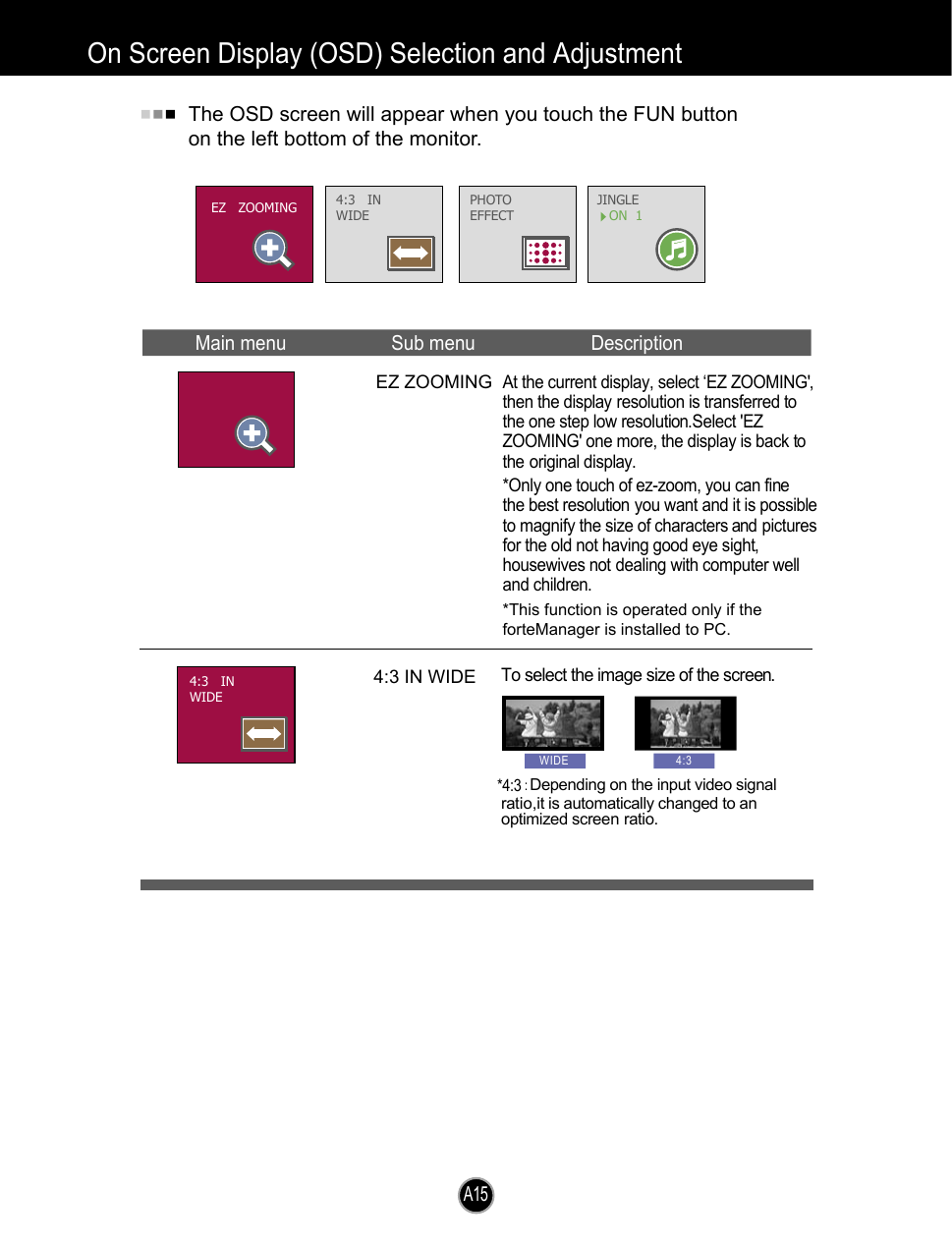 A15On Screen Display (OSD) Selection and Adjustment The OSD screen will appear when you touch the FUN button on the left bottom of the monitor.*This function is operated only if the forteManager is installed to PC.EZ ZOOMING4:3 IN WIDEEZ   ZOOMING4:3   INWIDETo select the image size of the screen.WIDE 4:3*4:3 :Depending on the input video signal ratio,it is automatically changed to an   optimized screen ratio.  At the current display, select ‘EZ ZOOMING&apos;, then the display resolution is transferred to the one step low resolution.Select &apos;EZ ZOOMING&apos; one more, the display is back to the original display.*Only one touch of ez-zoom, you can fine the best resolution you want and it is possible to magnify the size of characters and pictures for the old not having good eye sight, housewives not dealing with computer well and children.Main menu Sub menu DescriptionEZ   ZOOMING 4:3   INWIDEPHOTOEFFECTJINGLEON  1++++