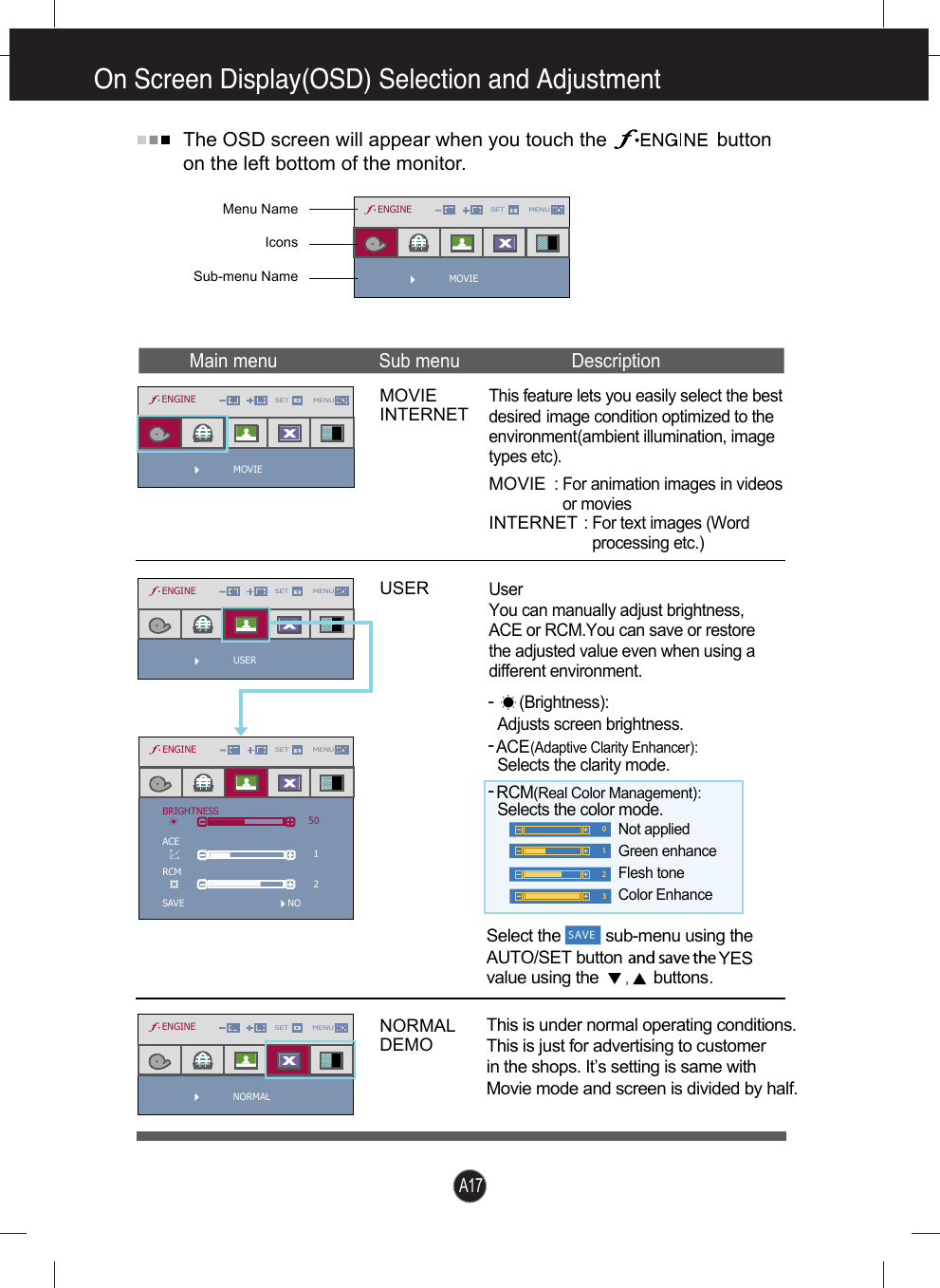 On Screen Display(OSD) Selection and Adjustment A17Main menu Sub menu DescriptionThe OSD screen will appear when you touch the                    button on the left bottom of the monitor.MOVIEINTERNETNORMALDEMOUSERMOVIESET MENUXXENGINEMOVIESET MENUXXENGINENORMALSET MENUXXENGINEUSERSET MENUXXENGINEBRIGHTNESSACERCMSAVE NOSET MENUXXENGINE5012Menu NameIconsSub-menu NameINTERNET: For text images (Word   processing etc.)MOVIE: For animation images in videos   or movies This feature lets you easily select the best desired image condition optimized to the environment(ambient illumination, image types etc).UserYou can manually adjust brightness, ACE or RCM.You can save or restore the adjusted value even when using a different environment.   ...(Brightness): ...ACE(Adaptive Clarity Enhancer):Selects the clarity mode....RCM(Real Color Management):Selects the color mode.Not appliedGreen enhance Flesh toneColor Enhance0123Select the          sub-menu using the AUTO/SET button and save the YESvalue using the  buttons.SAVEThis is under normal operating conditions.This is just for advertising to customer in the shops. It’s setting is same with Movie mode and screen is divided by half.Adjusts screen brightness.,